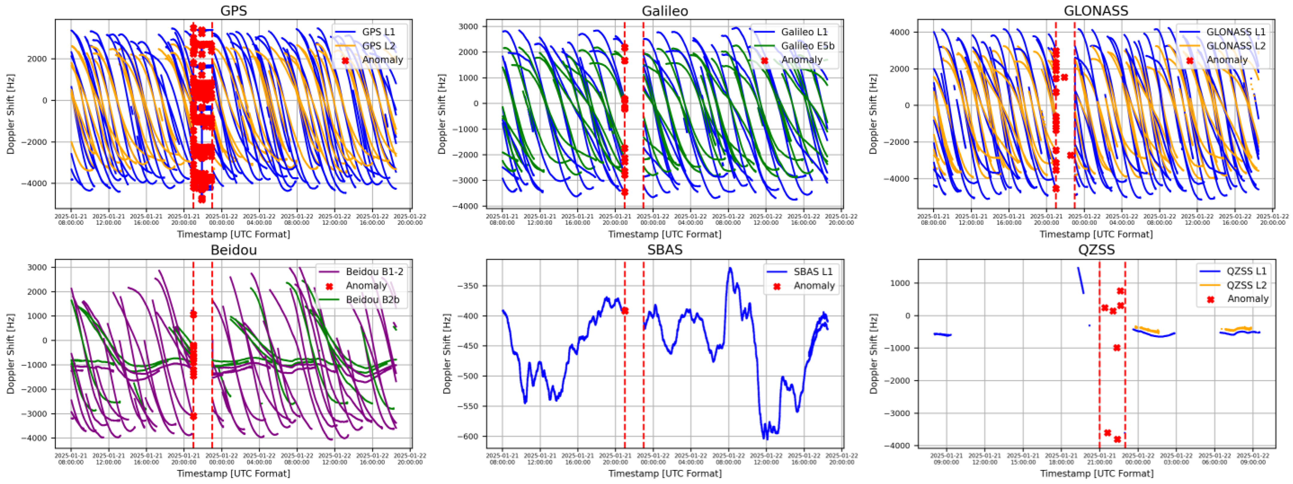 Information 16 00502 g028