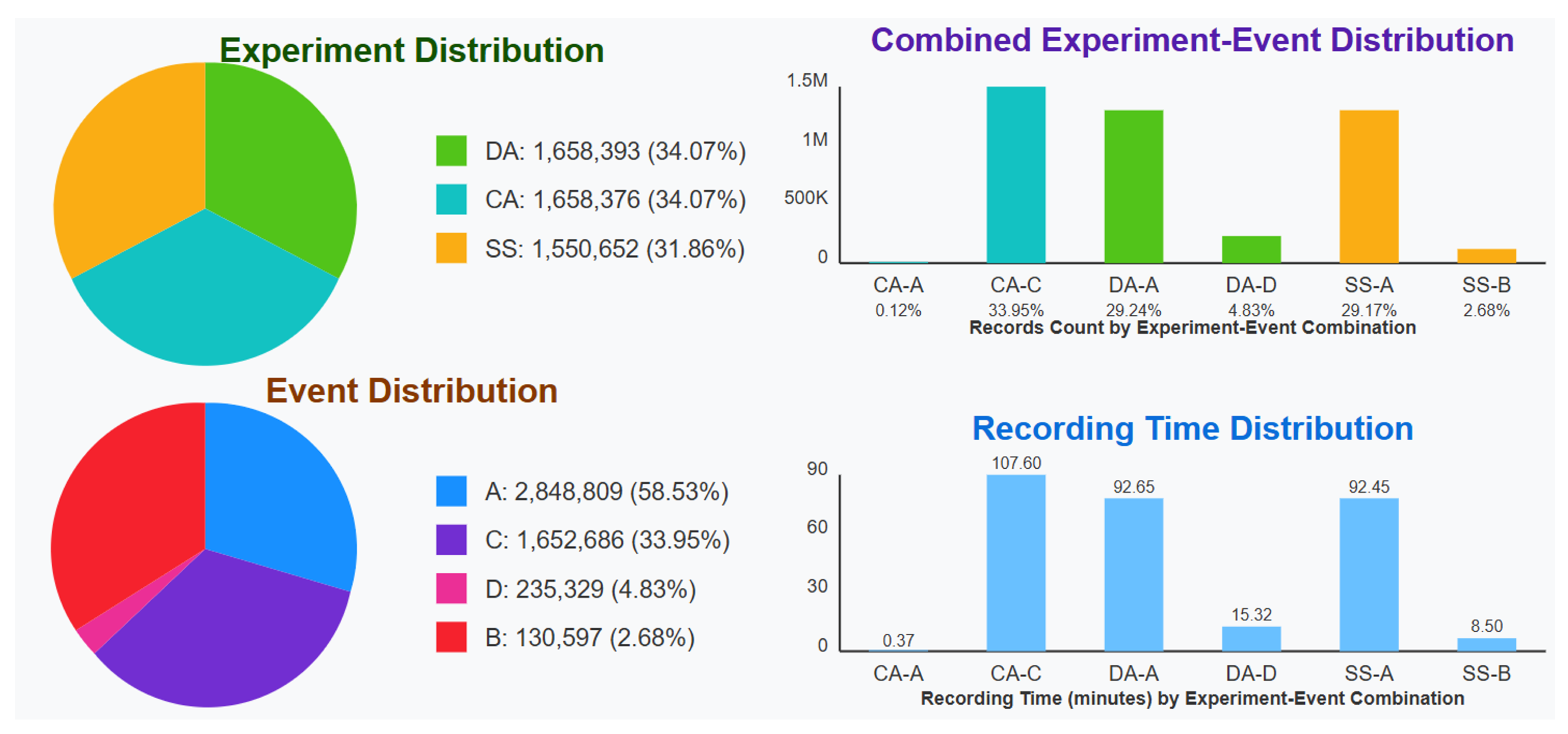 Information 16 00503 g003