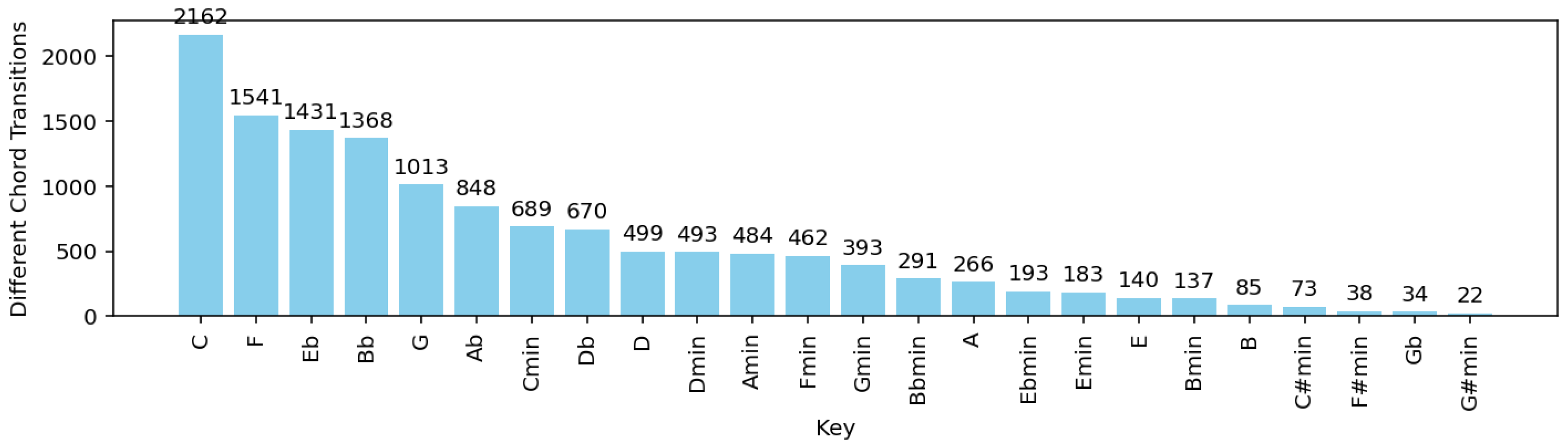 Information 16 00504 g002