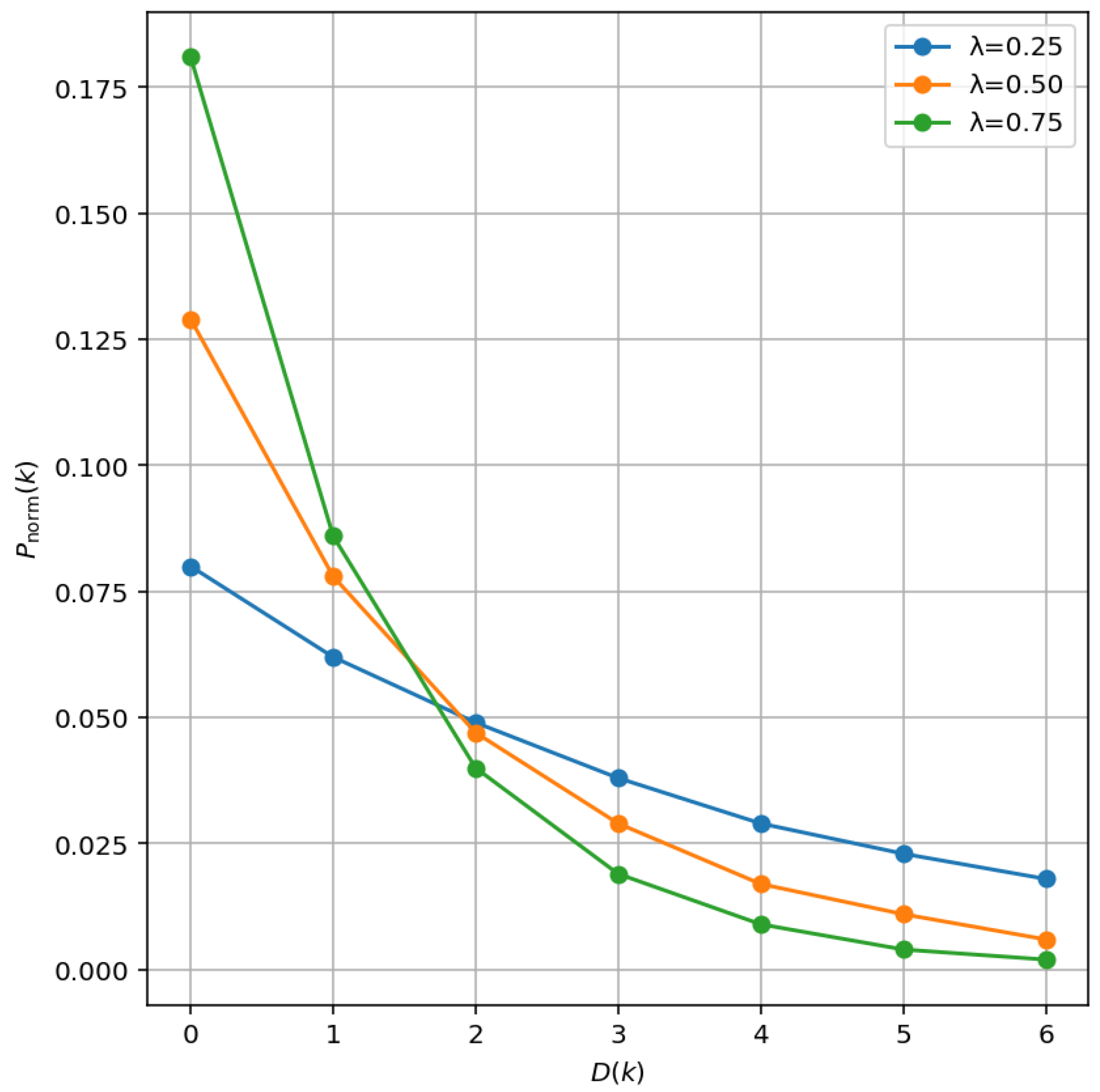 Information 16 00504 g004