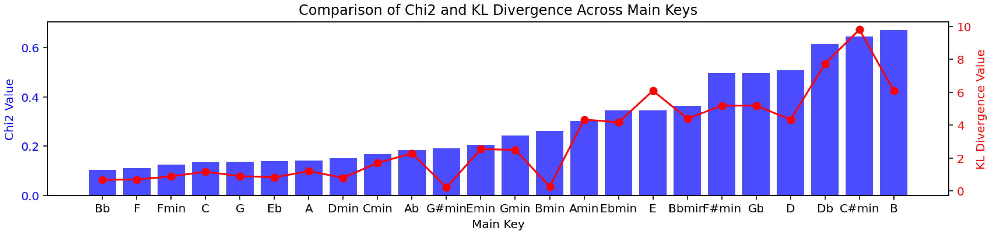 Information 16 00504 g008