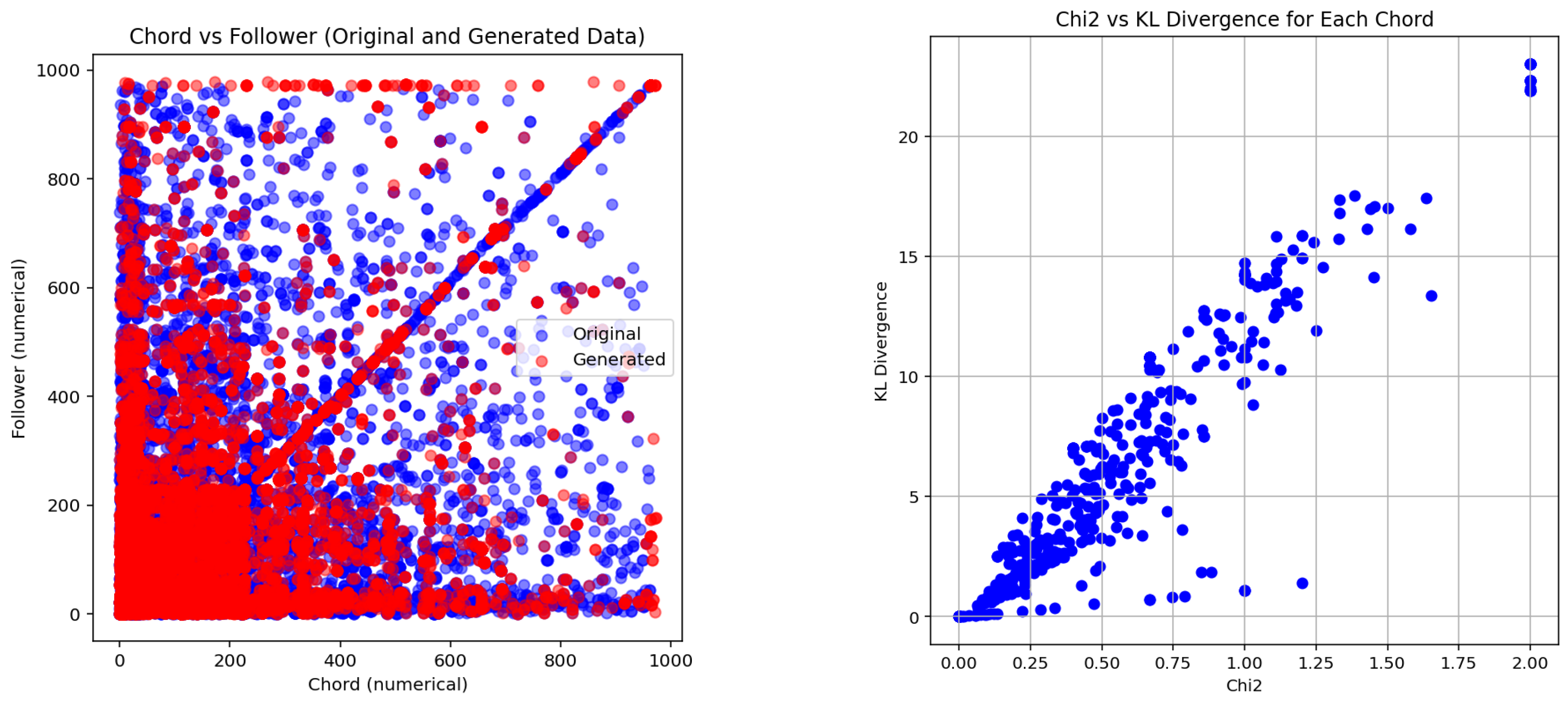 Information 16 00504 g009