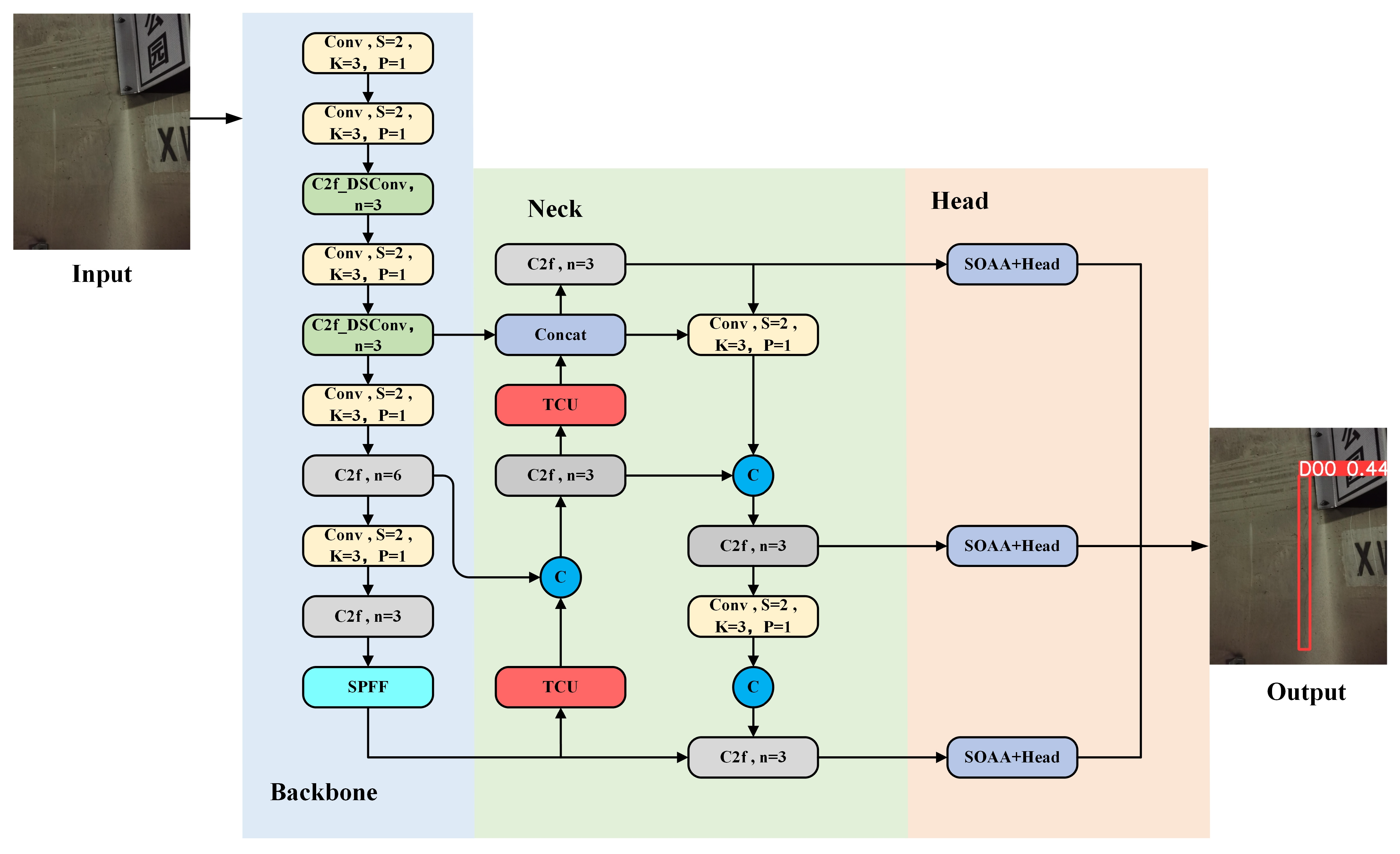 Information 16 00507 g001