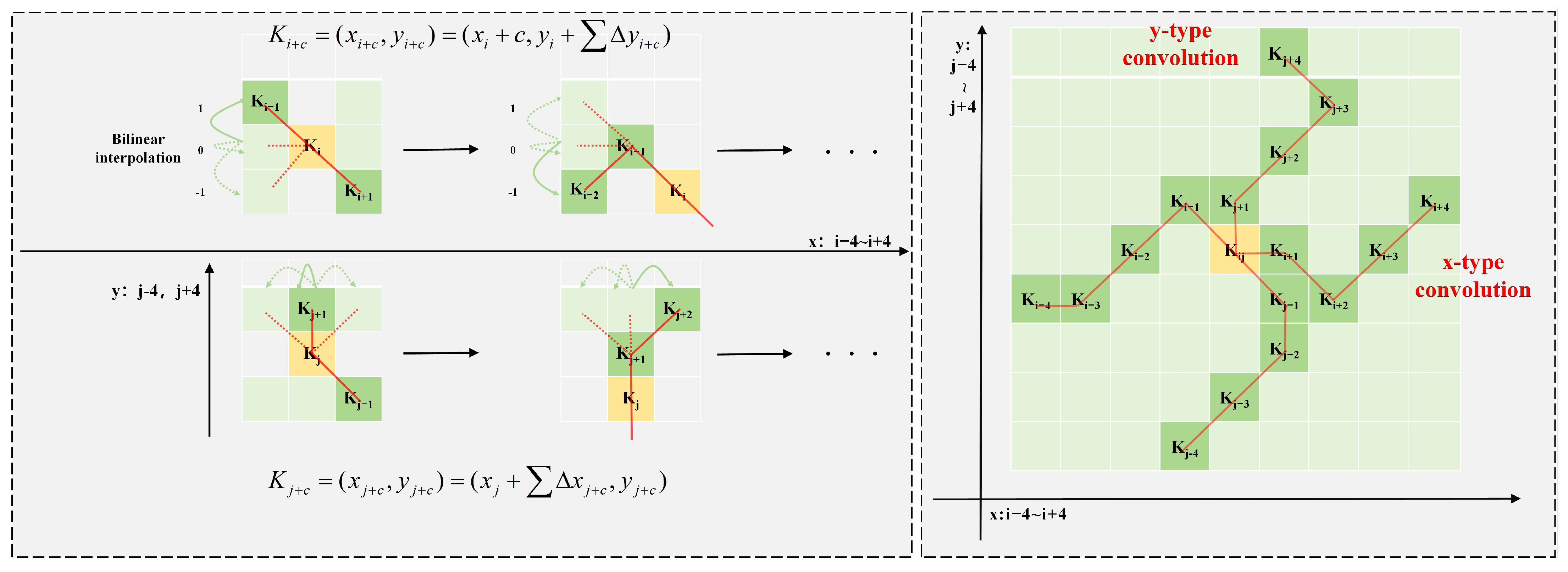 Information 16 00507 g002