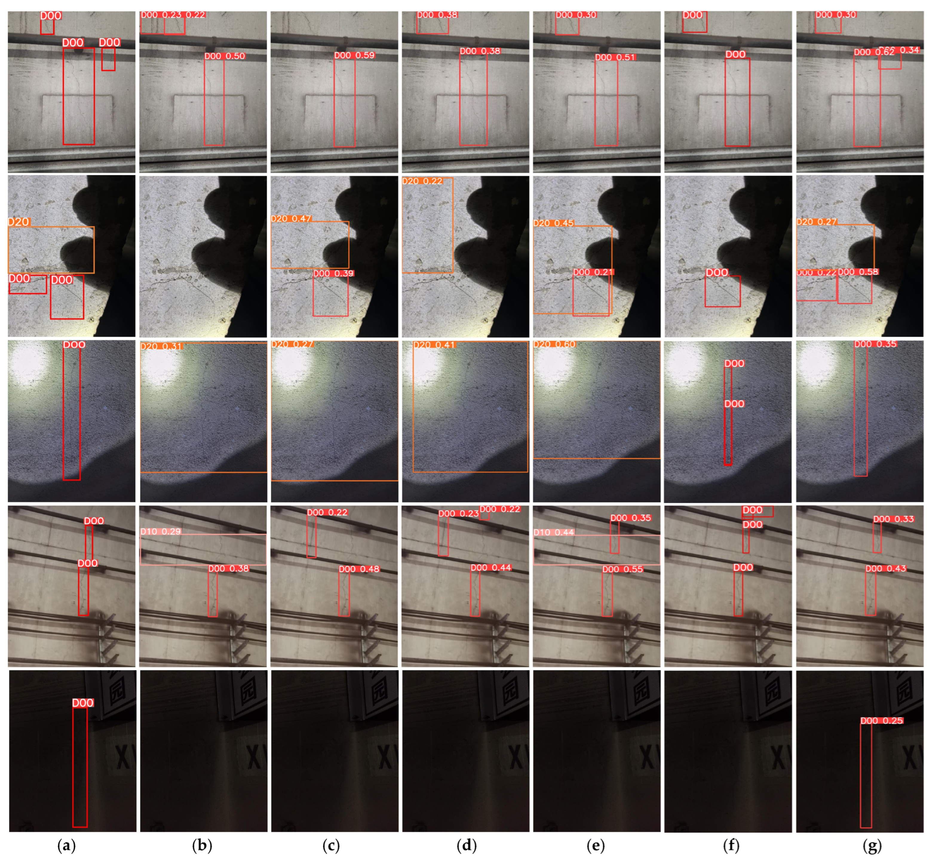 Information 16 00507 g010