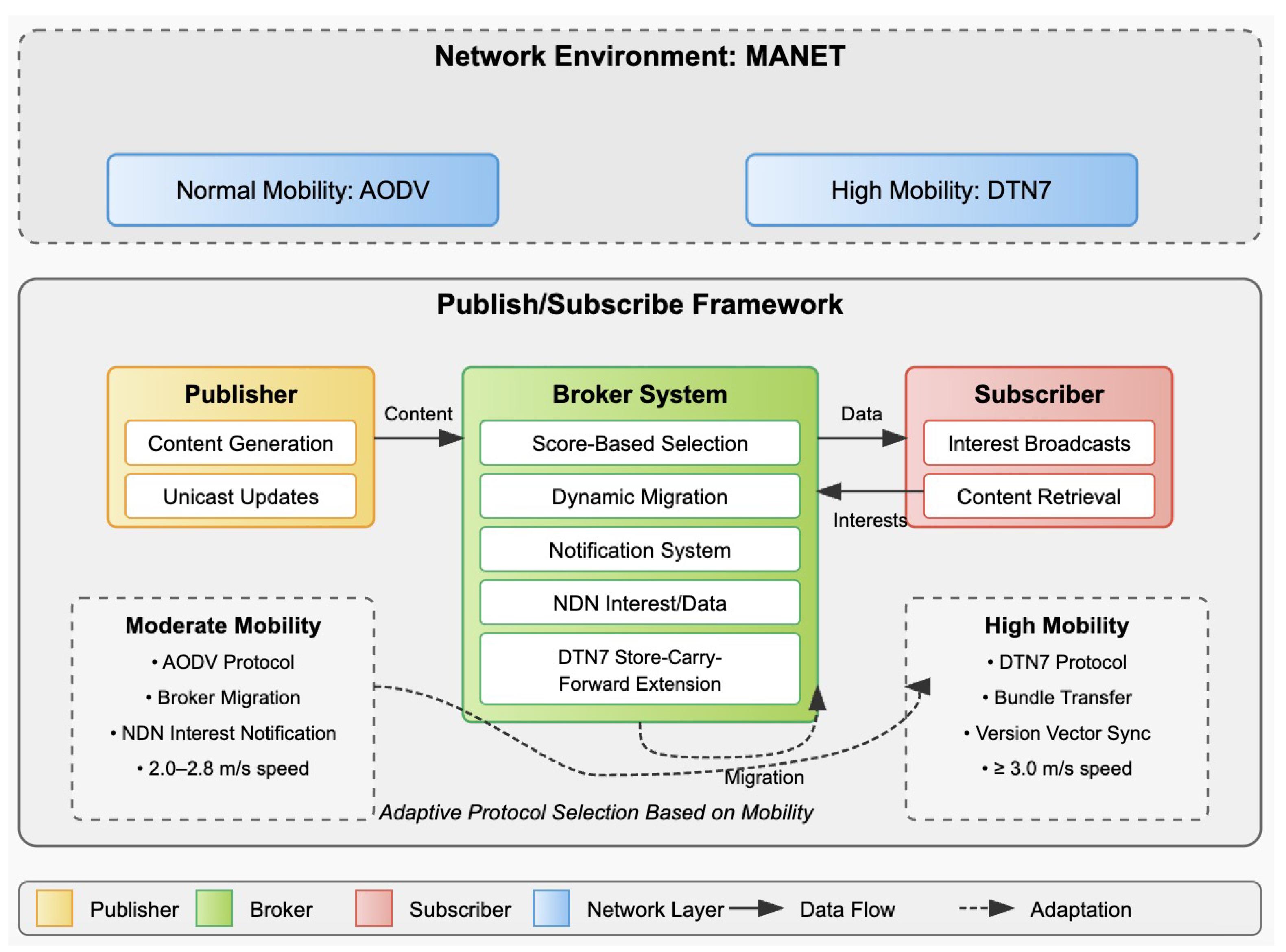 Information 16 00508 g001
