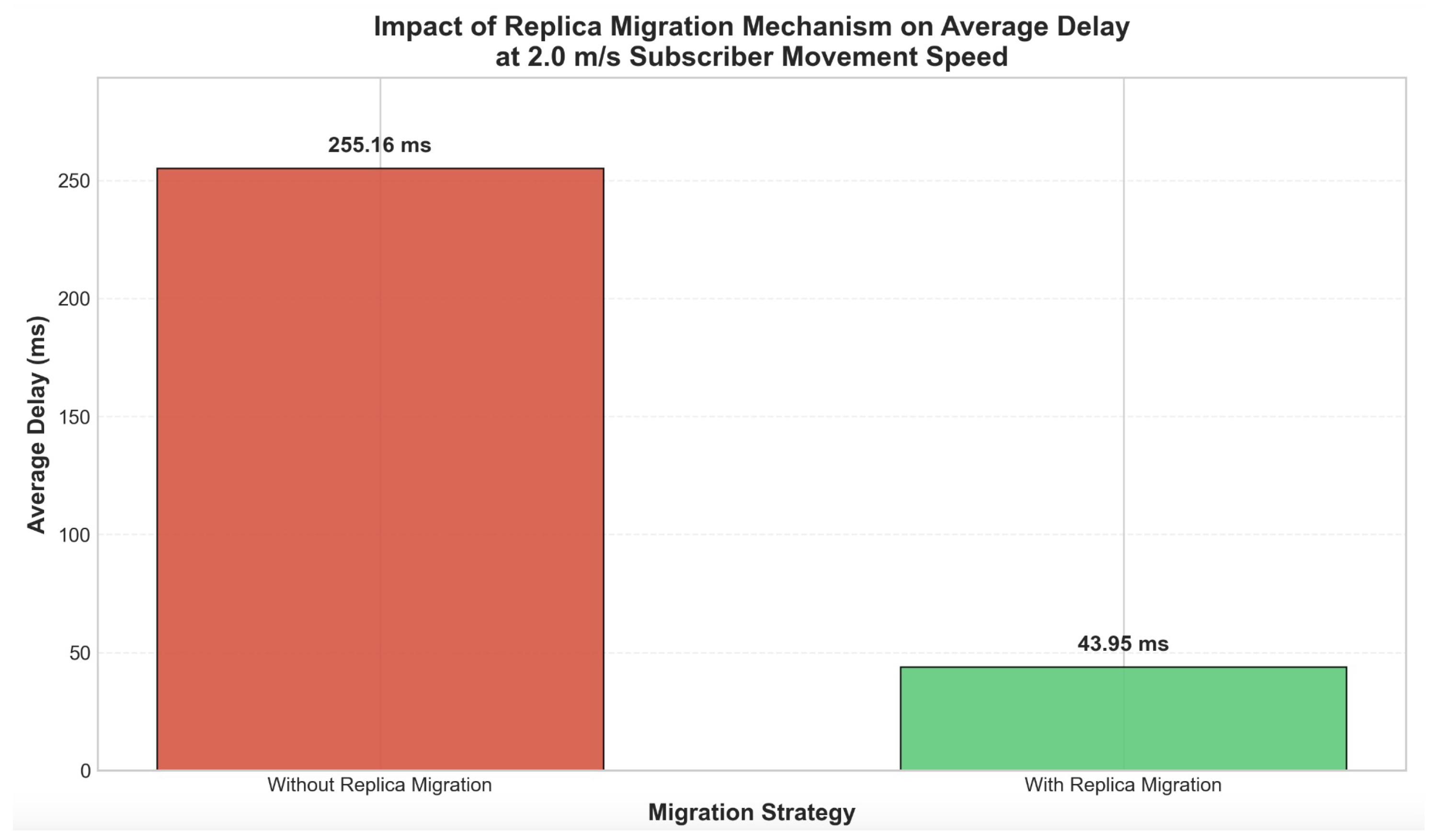 Information 16 00508 g005