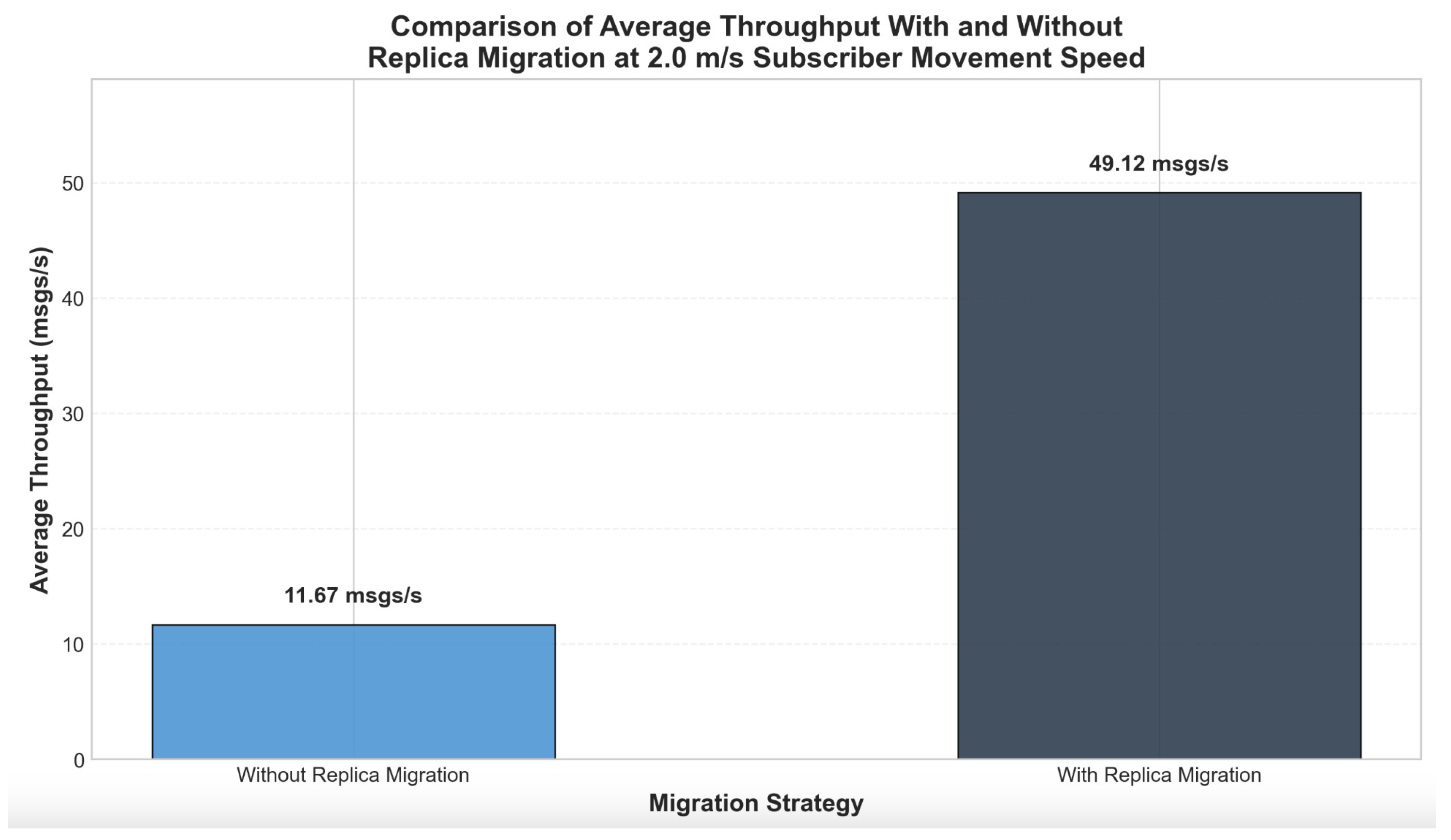 Information 16 00508 g006