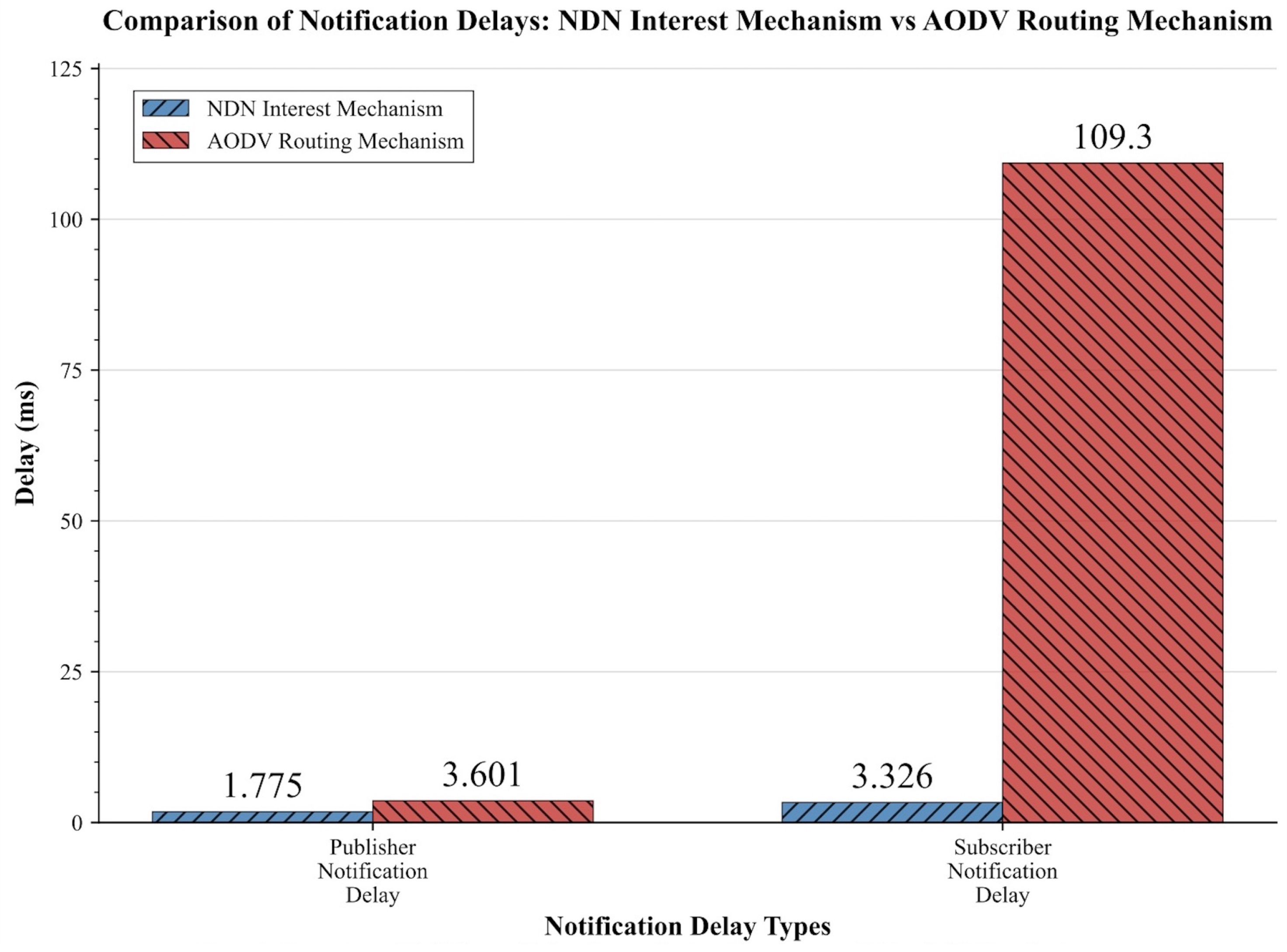 Information 16 00508 g007