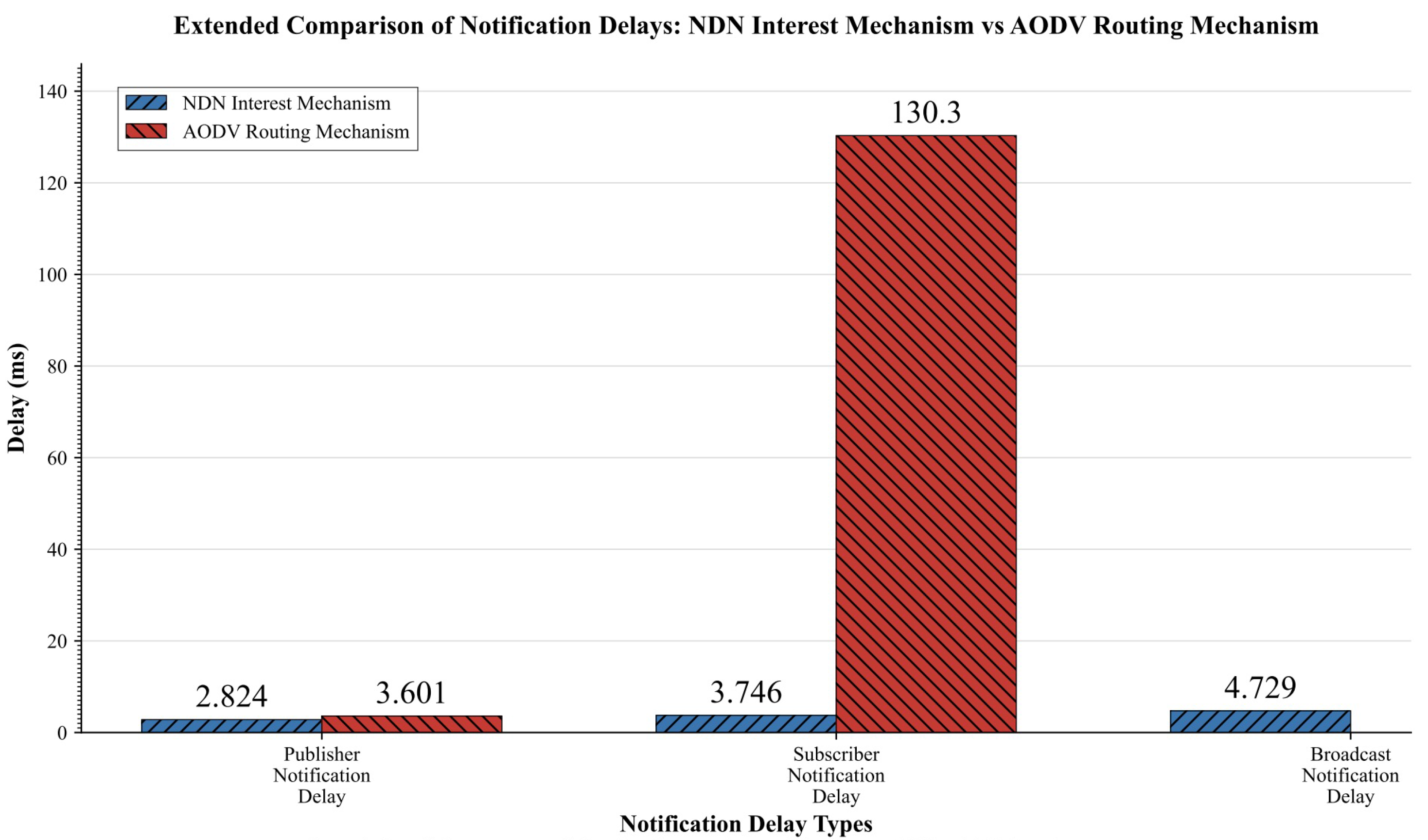 Information 16 00508 g008