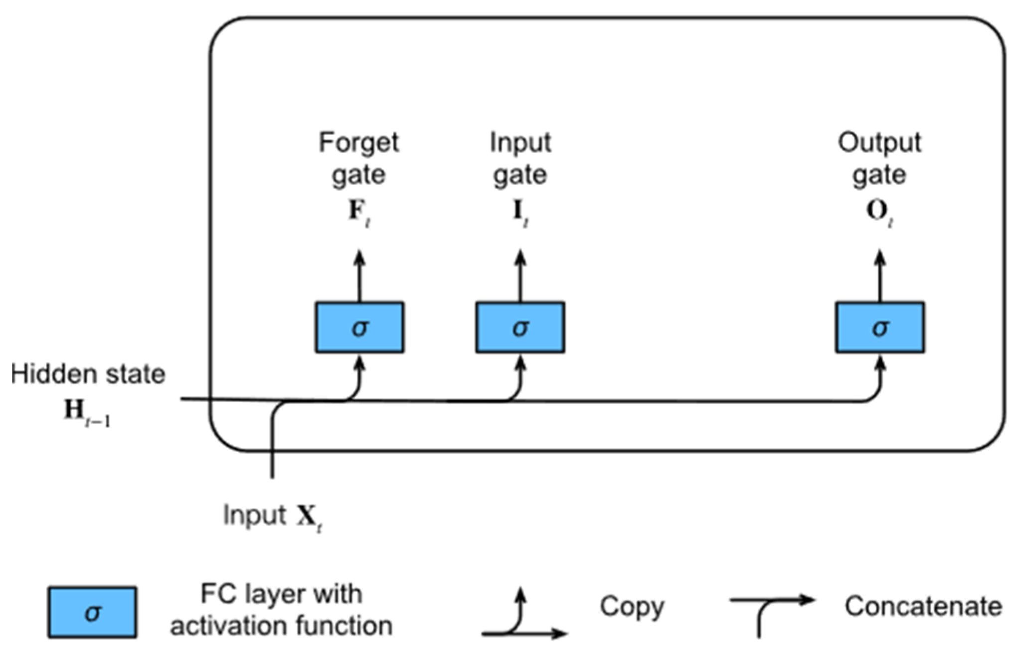 Information 16 00515 g001