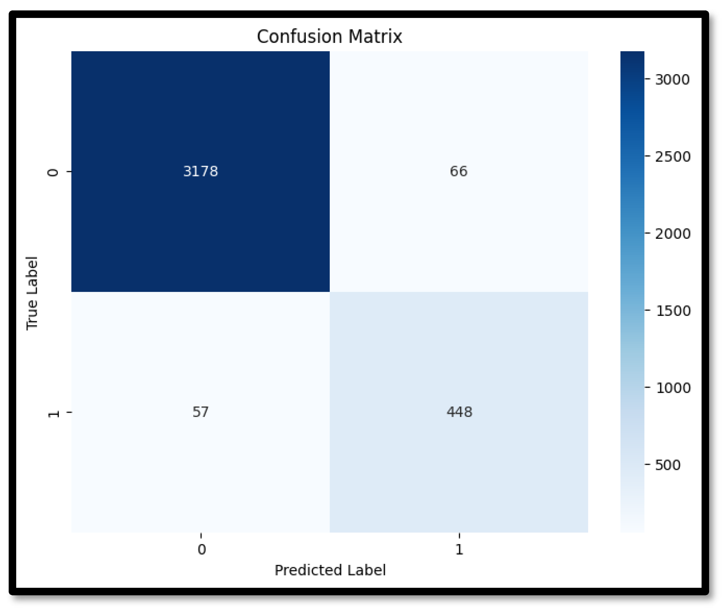 Information 16 00515 g006