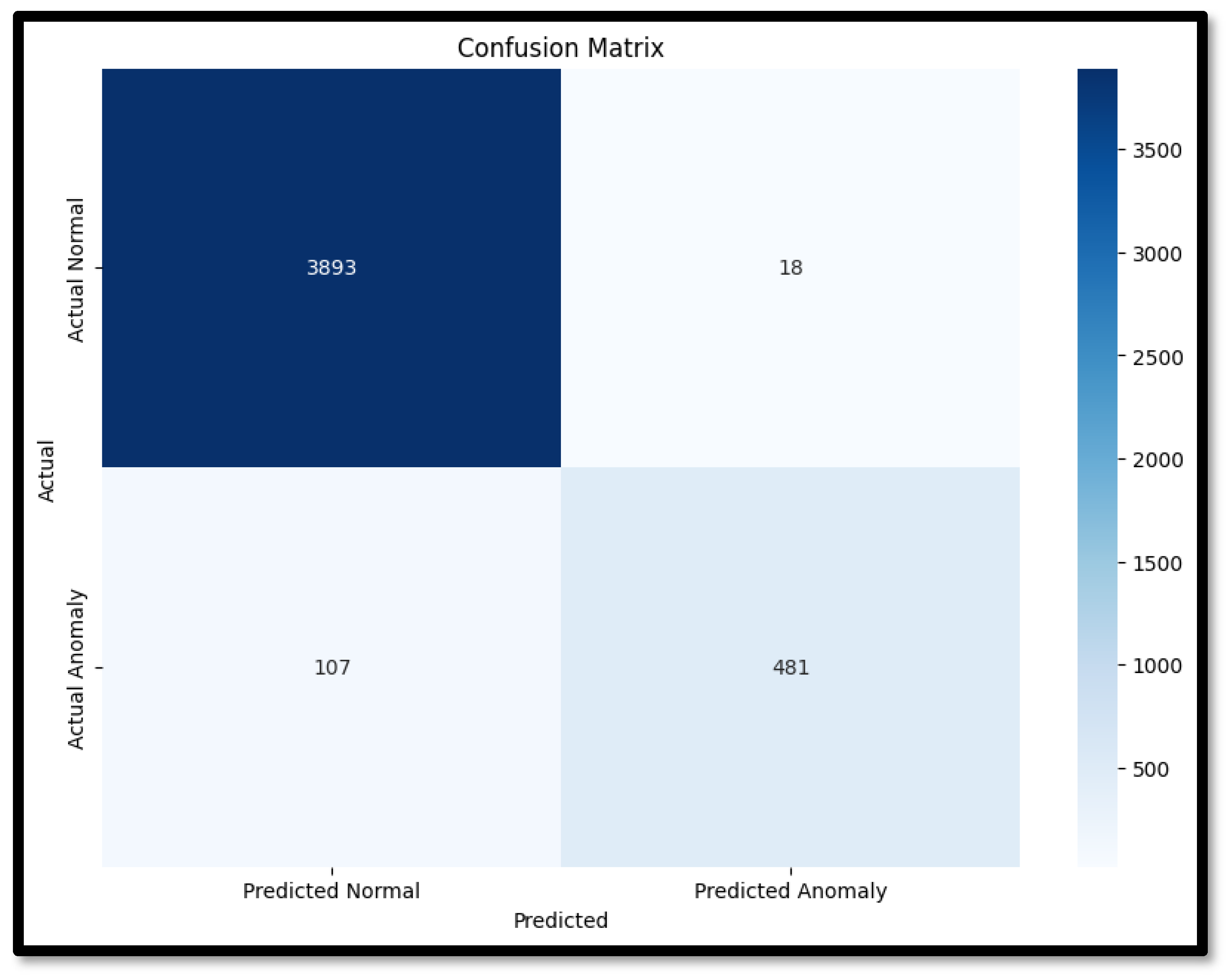 Information 16 00515 g008