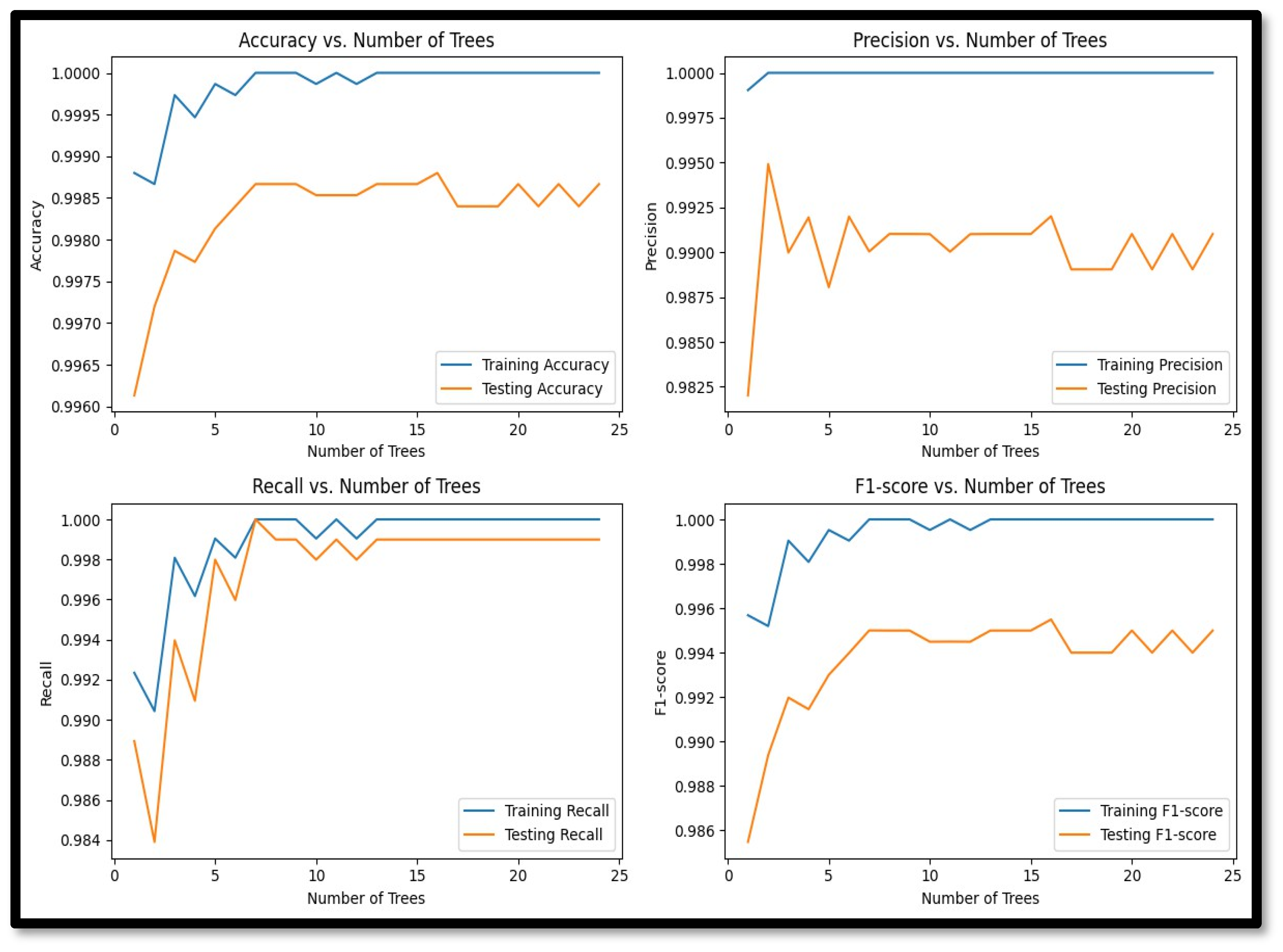 Information 16 00515 g010
