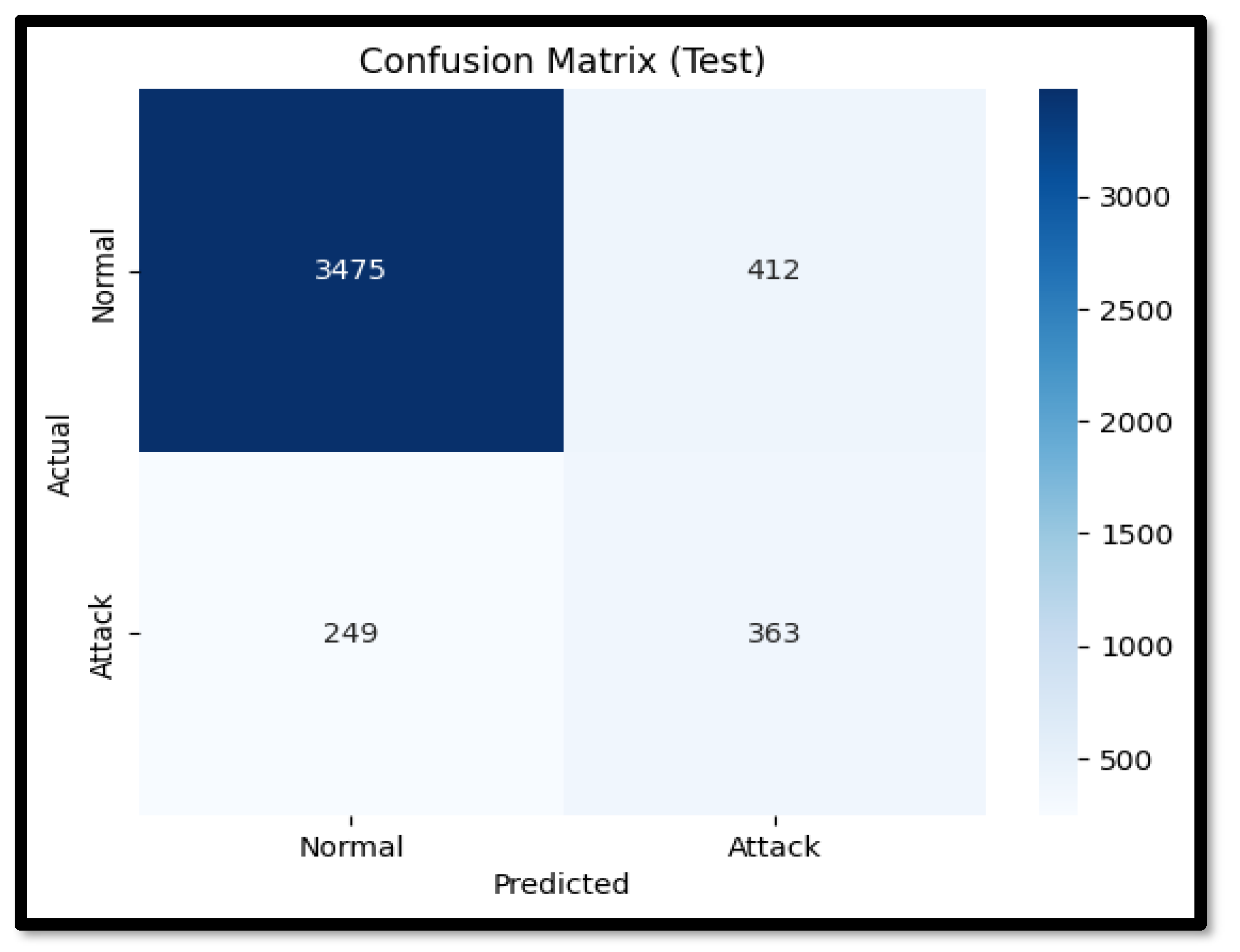 Information 16 00515 g011