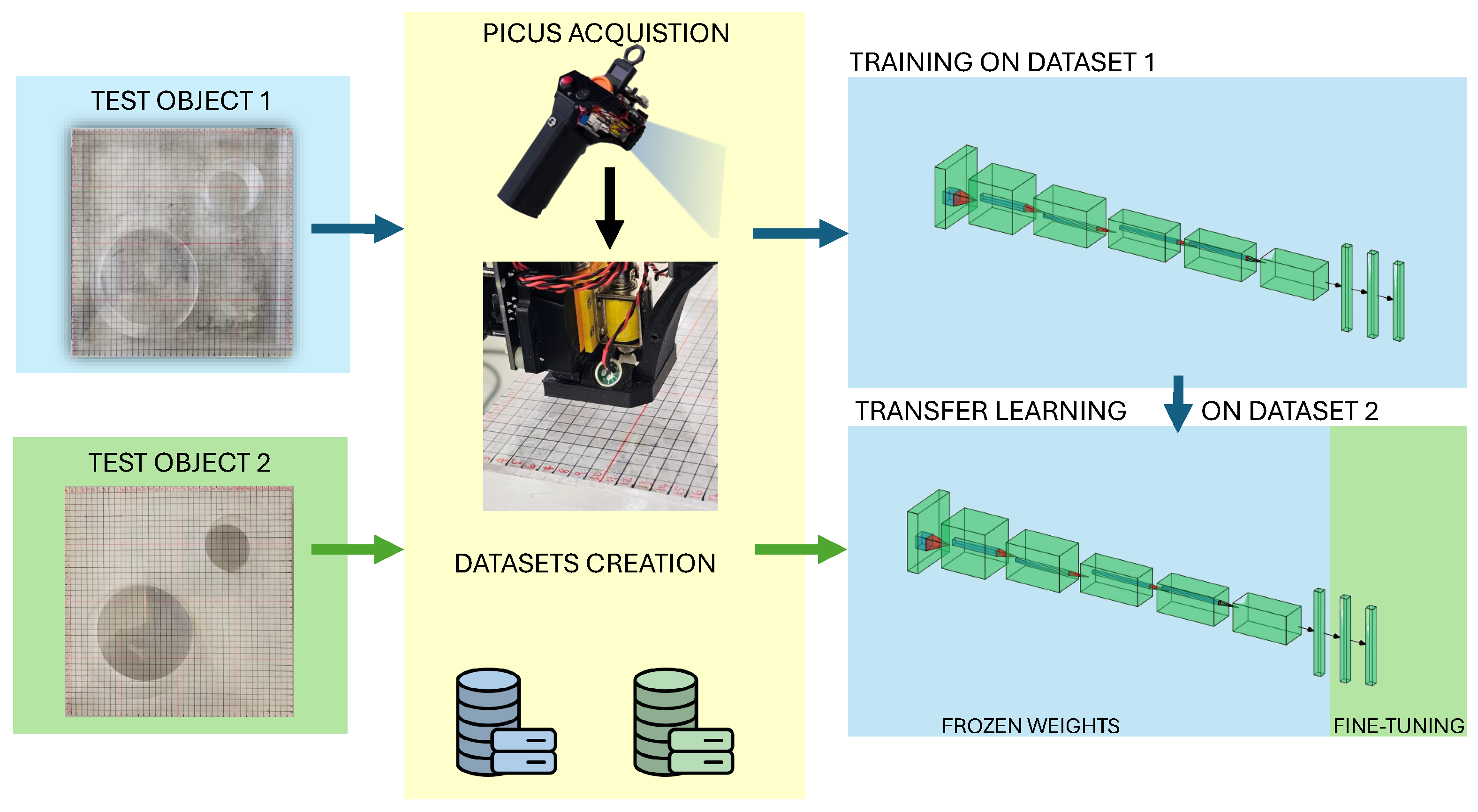 Information 16 00516 g001