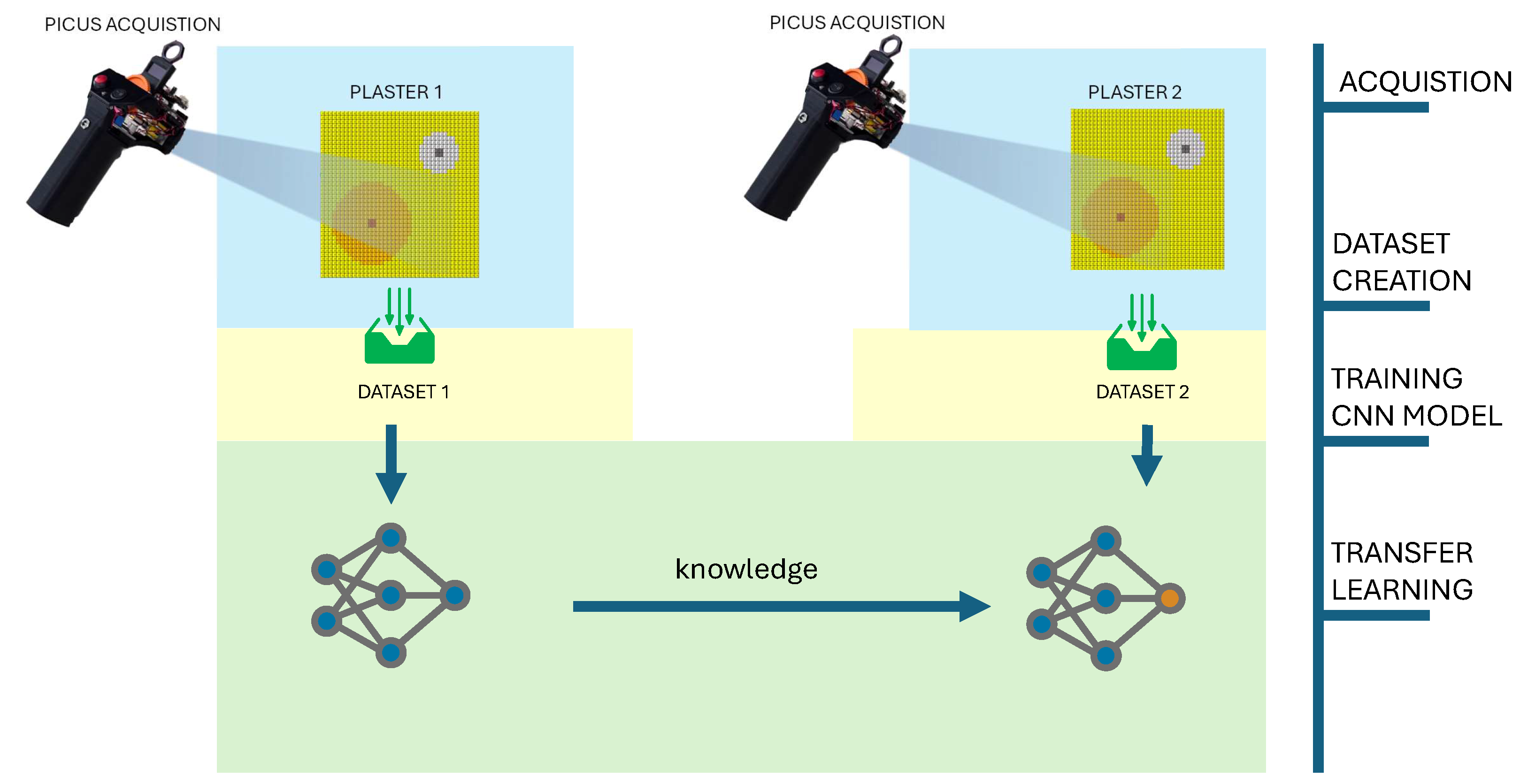 Information 16 00516 g005