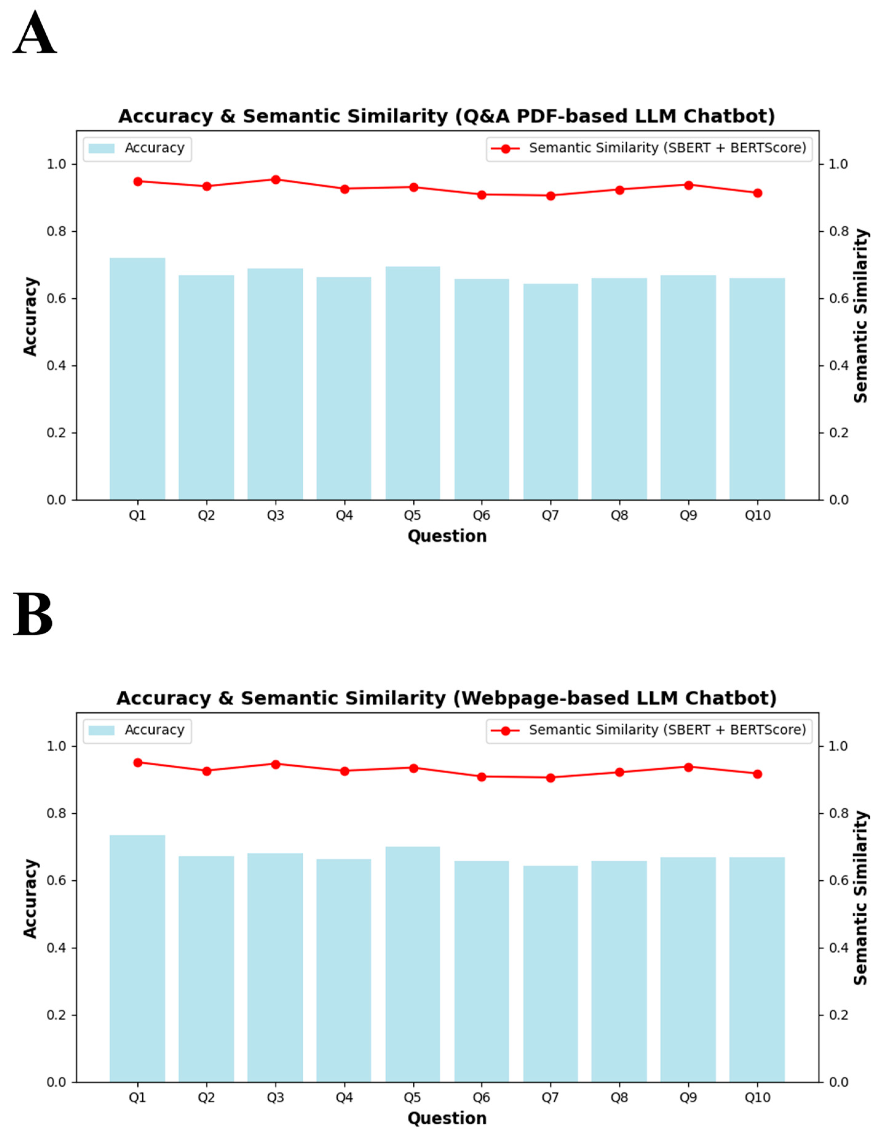 Information 16 00521 g003