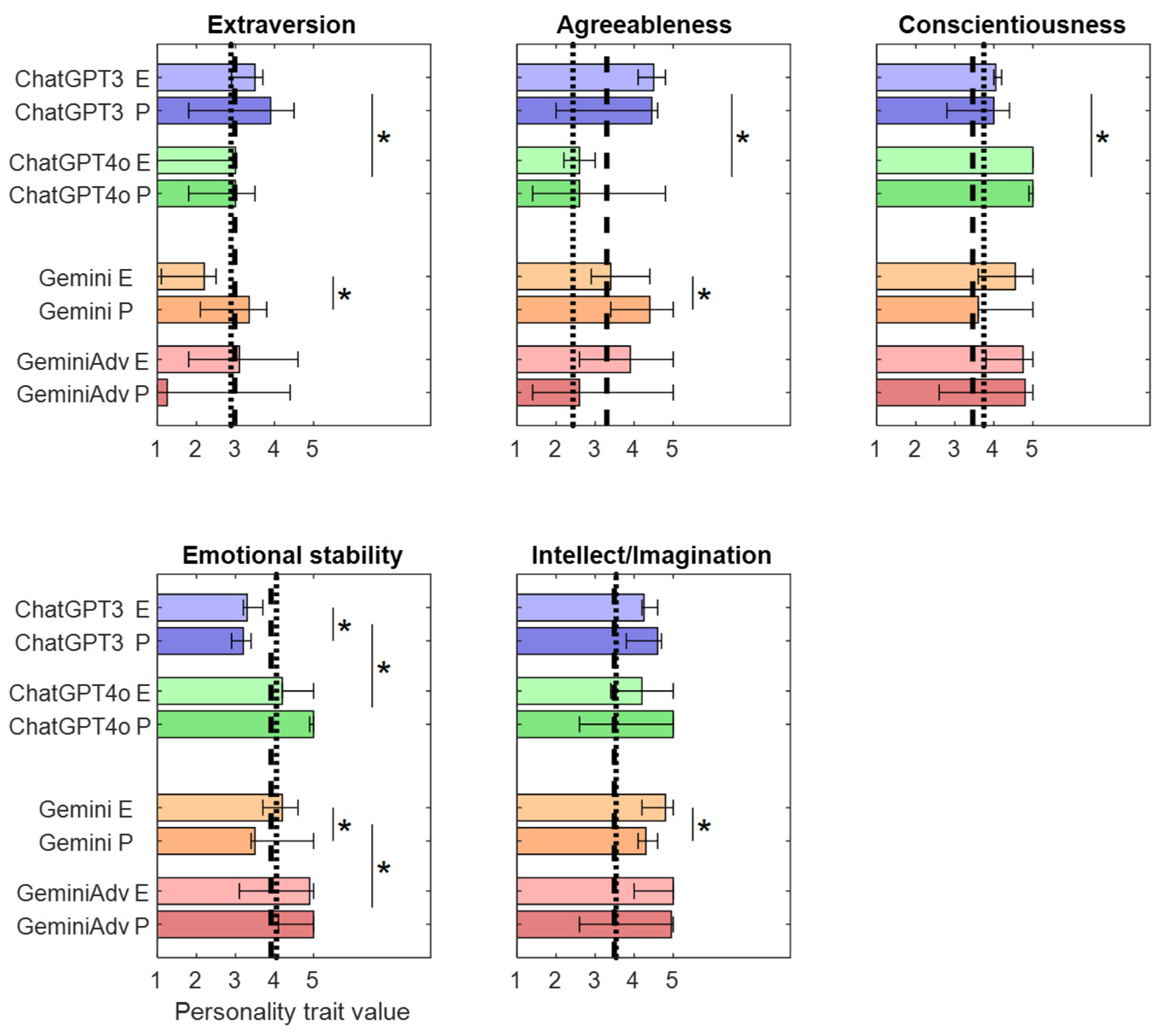 Information 16 00523 g002