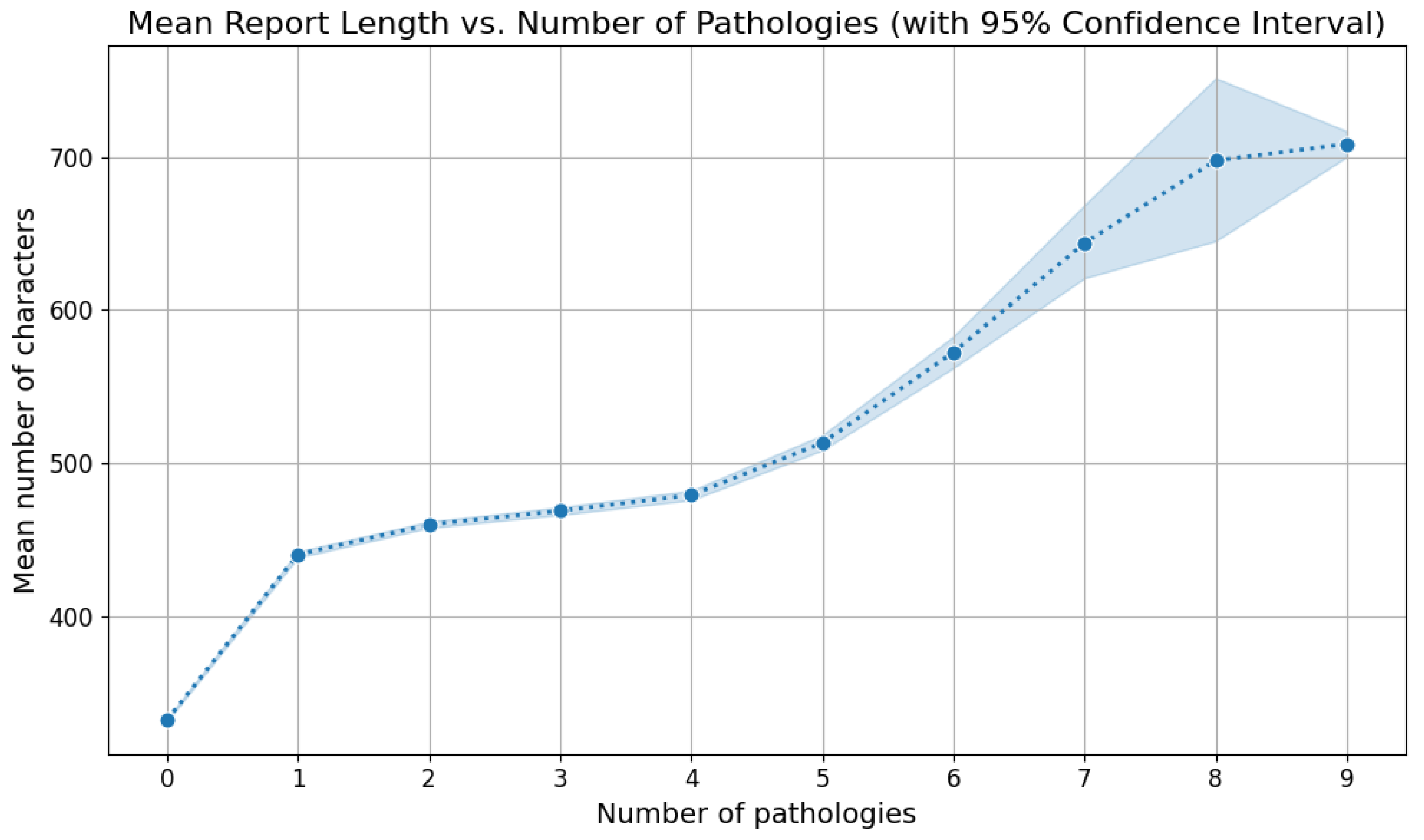 Information 16 00524 g004