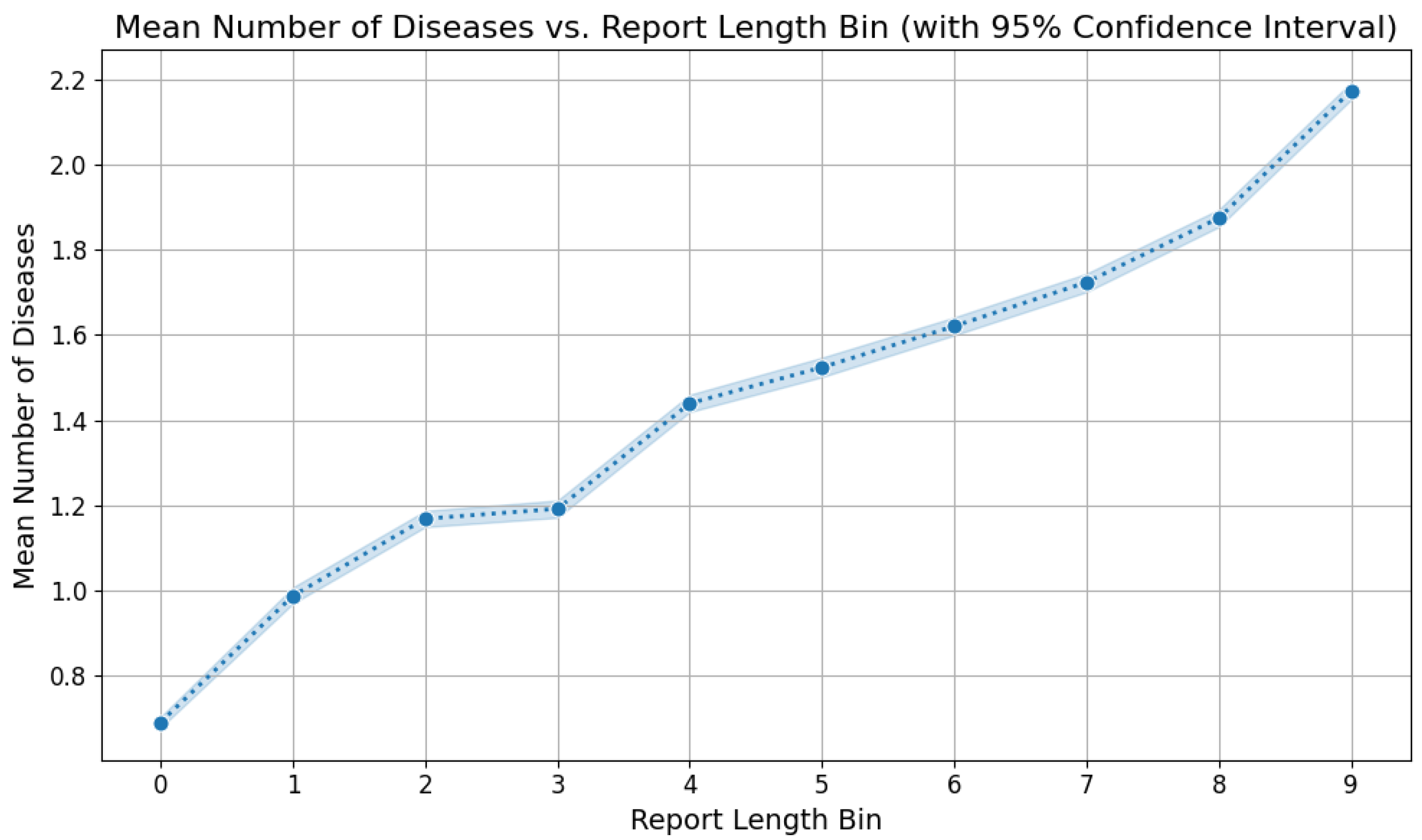 Information 16 00524 g005