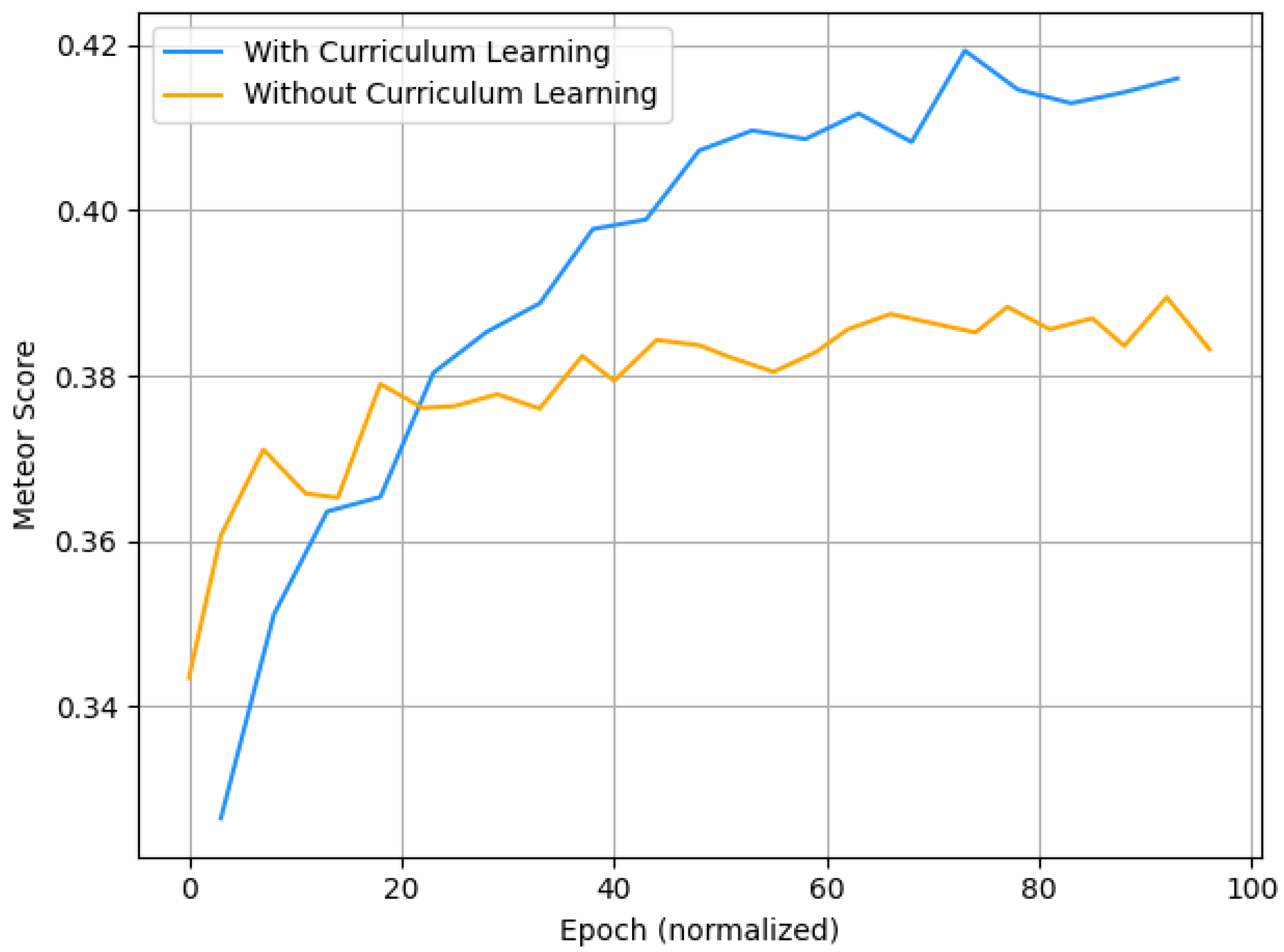 Information 16 00524 g007