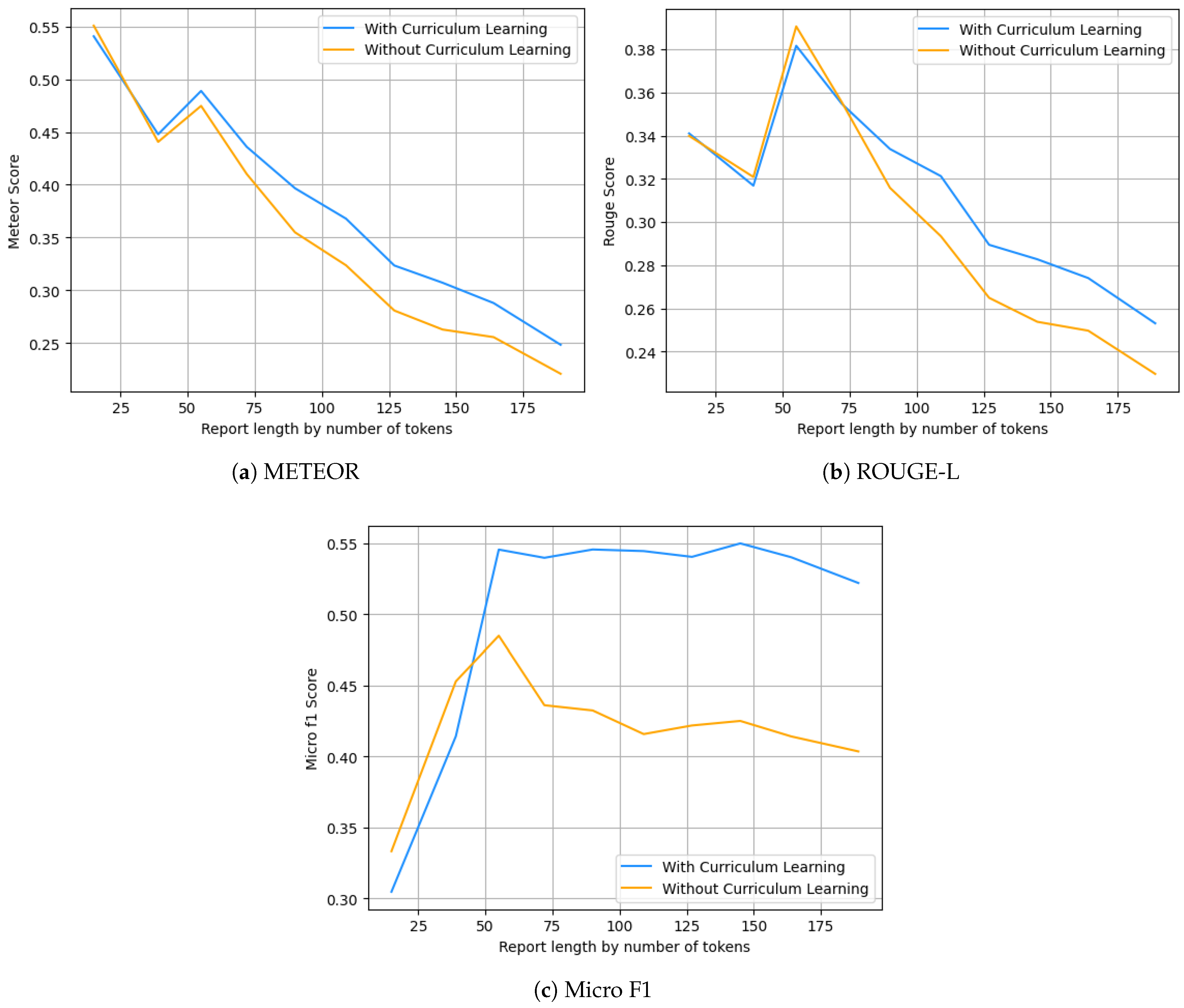 Information 16 00524 g008