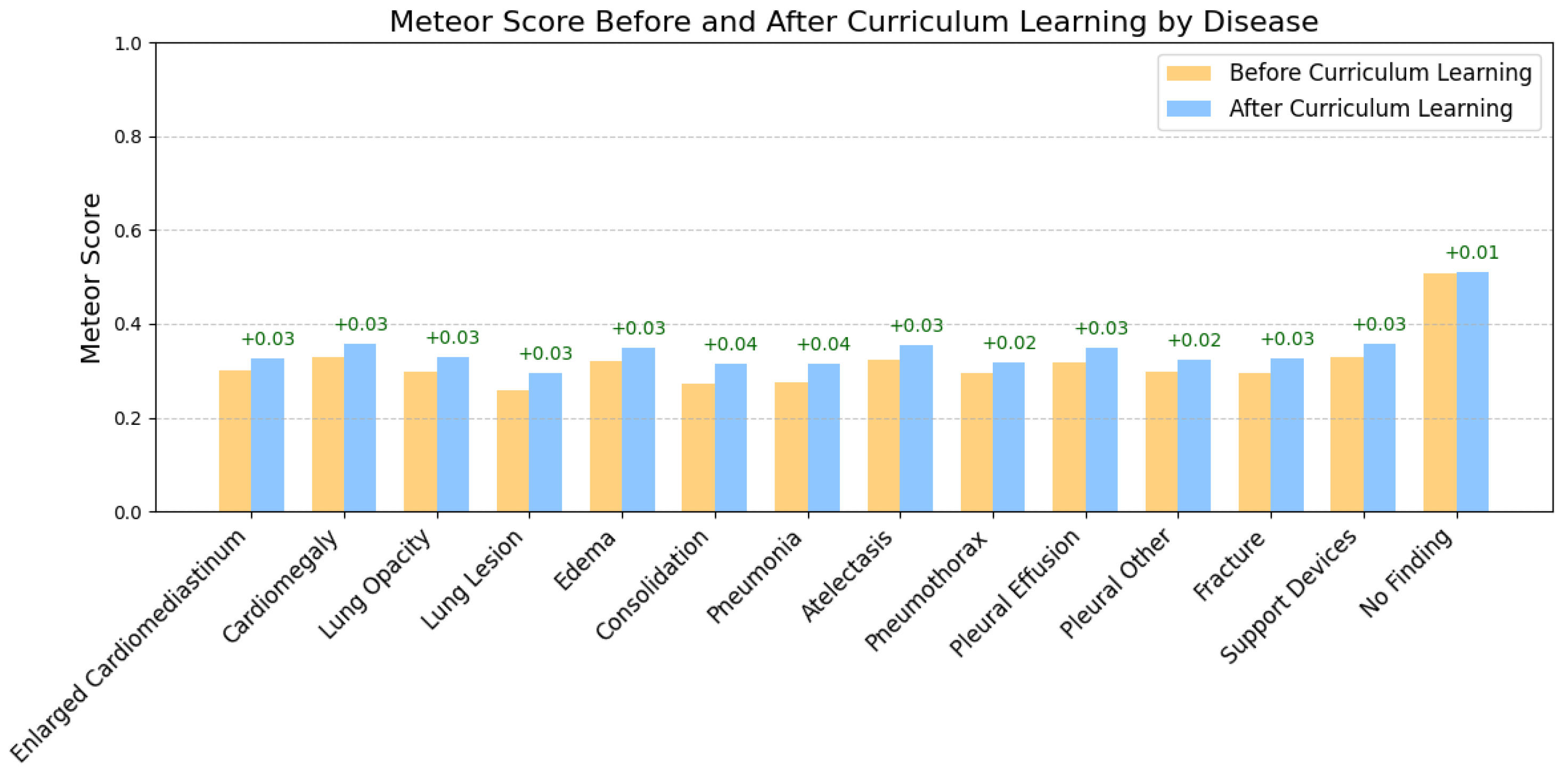 Information 16 00524 g010