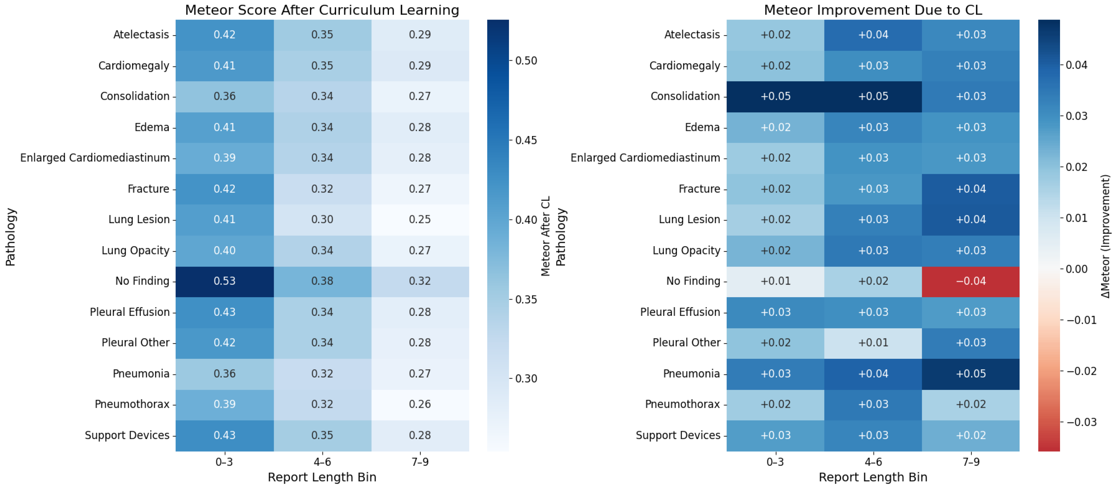 Information 16 00524 g011