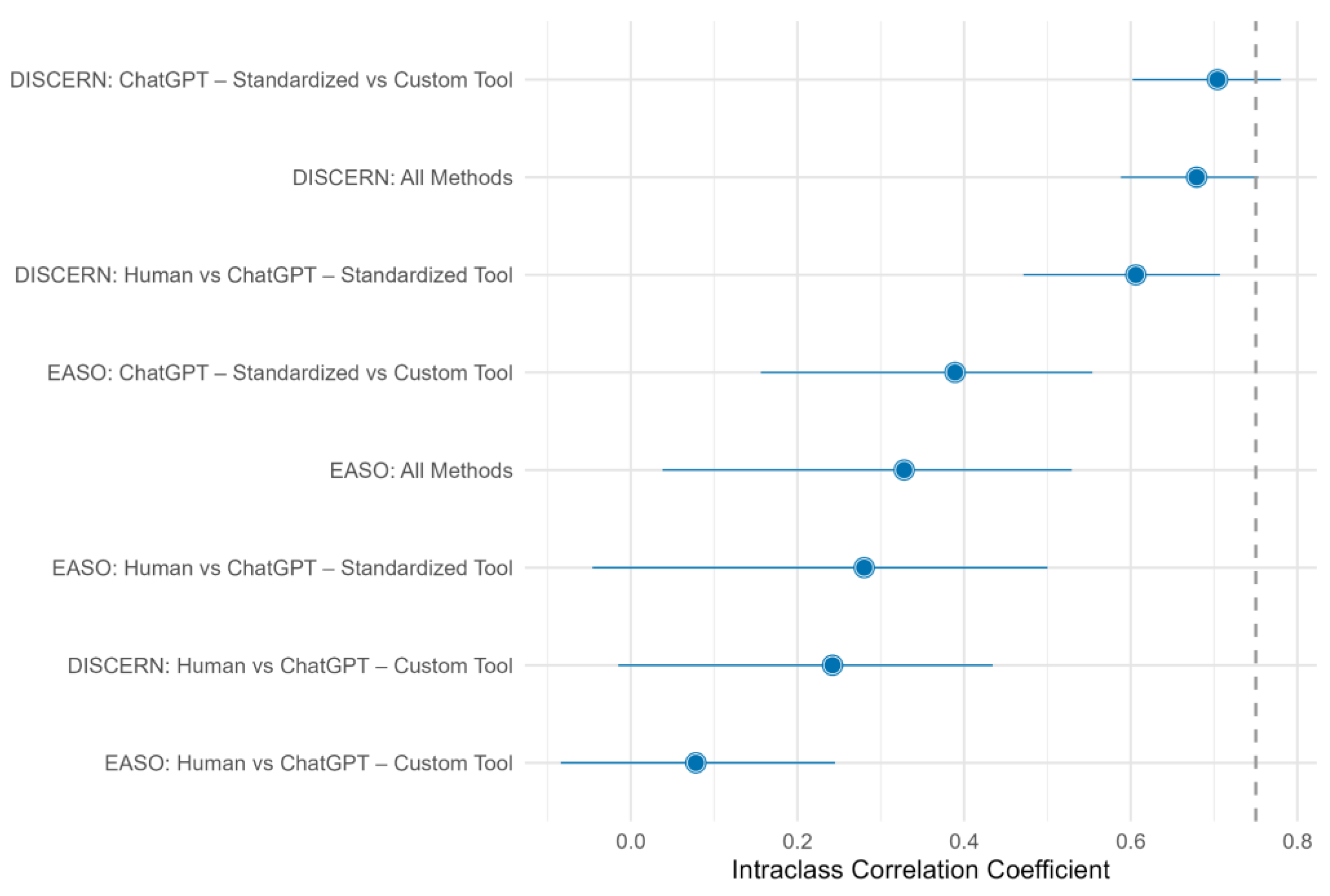Information 16 00526 g001