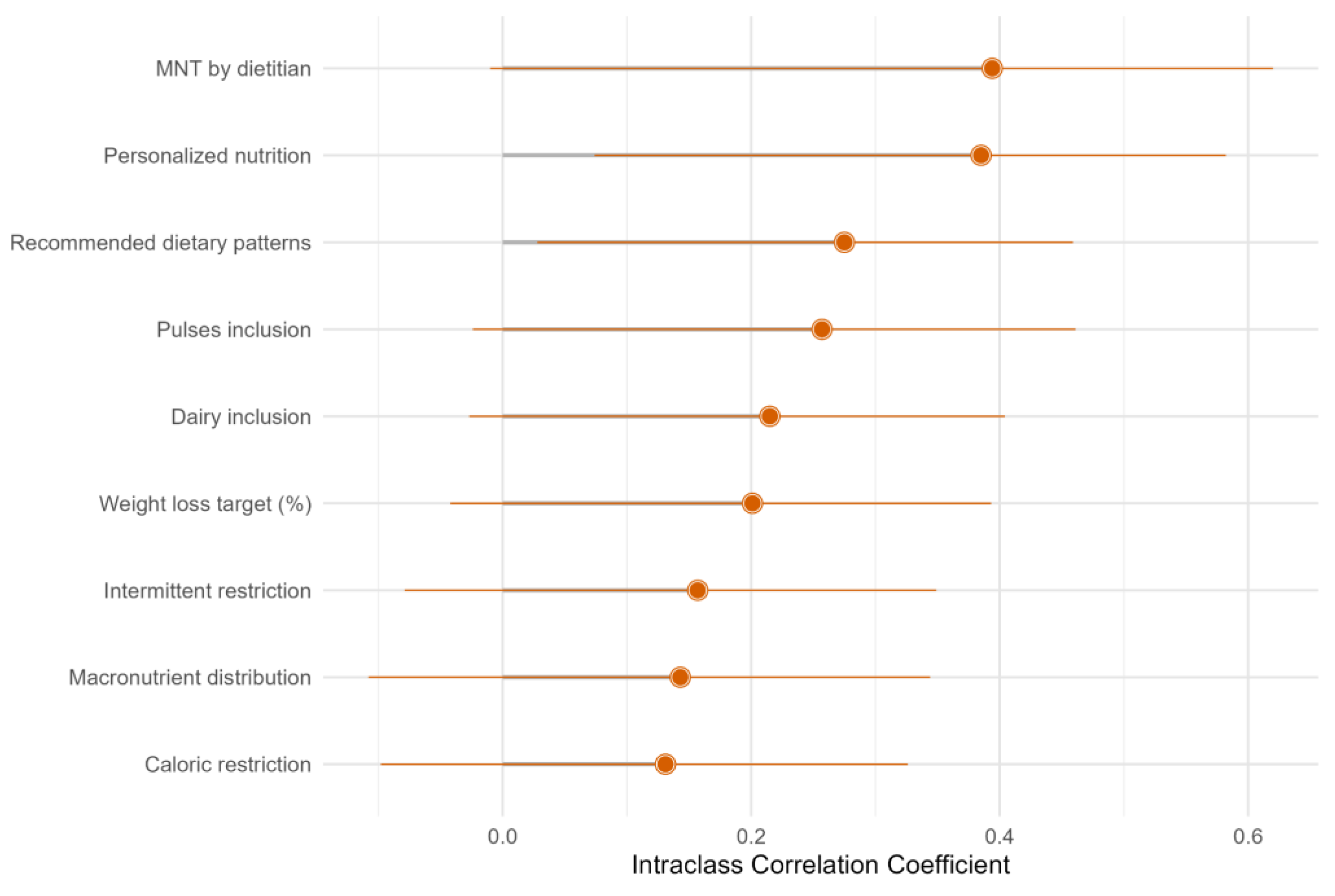 Information 16 00526 g002