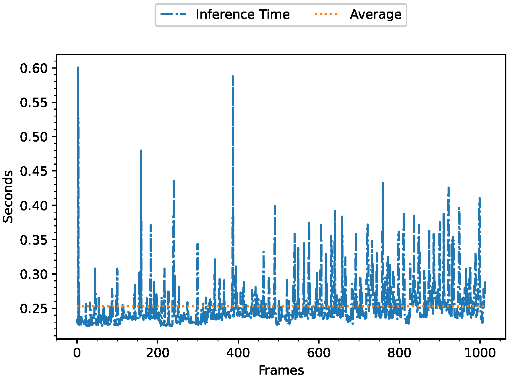 Information 16 00527 g016