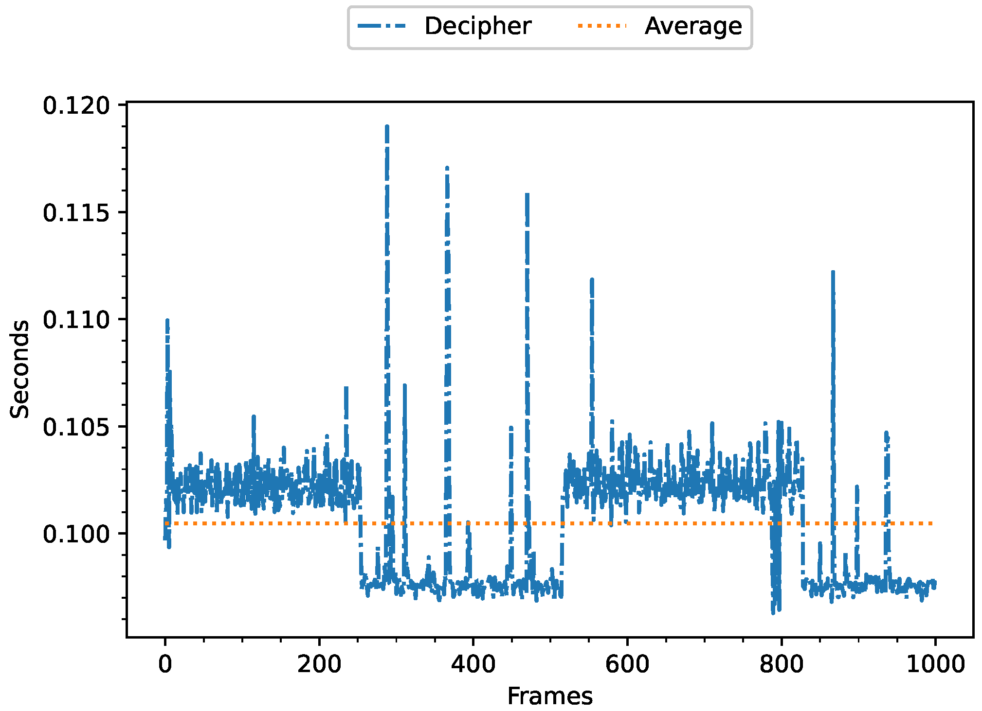 Information 16 00527 g017