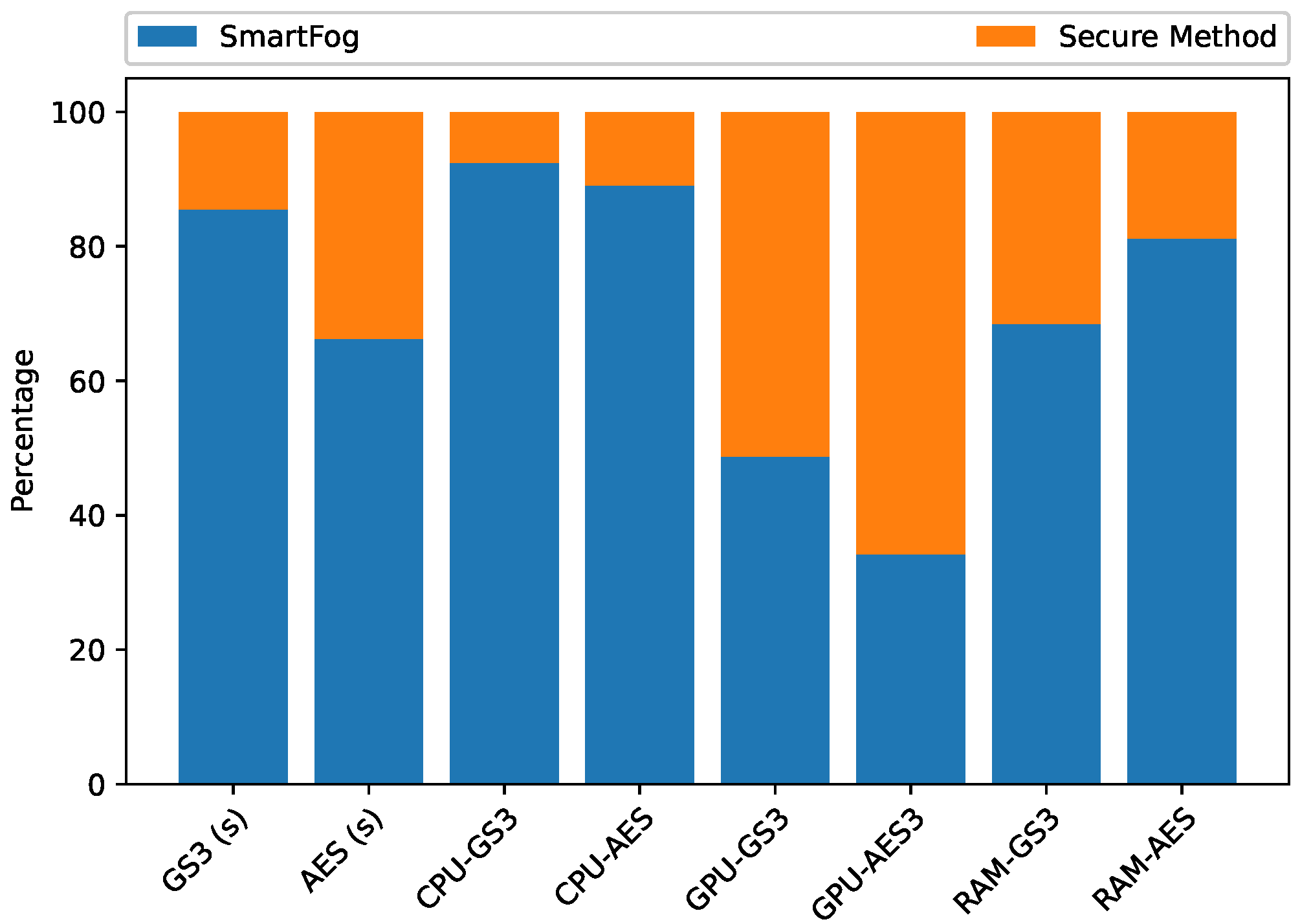 Information 16 00527 g019