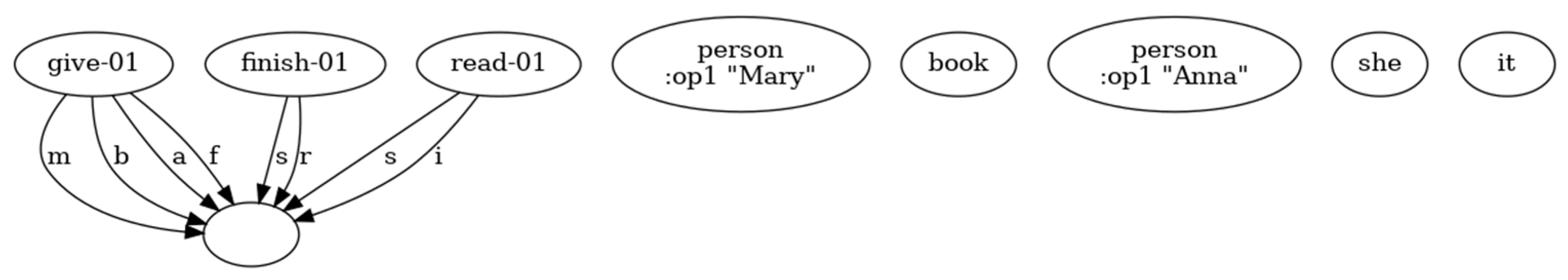 Information 16 00529 g003