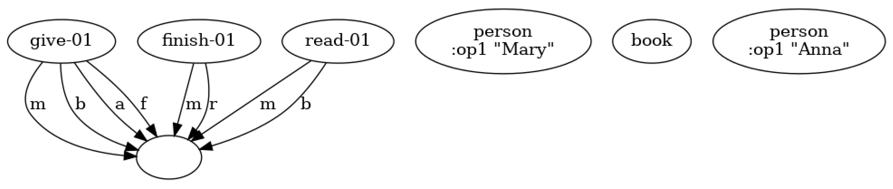 Information 16 00529 g004