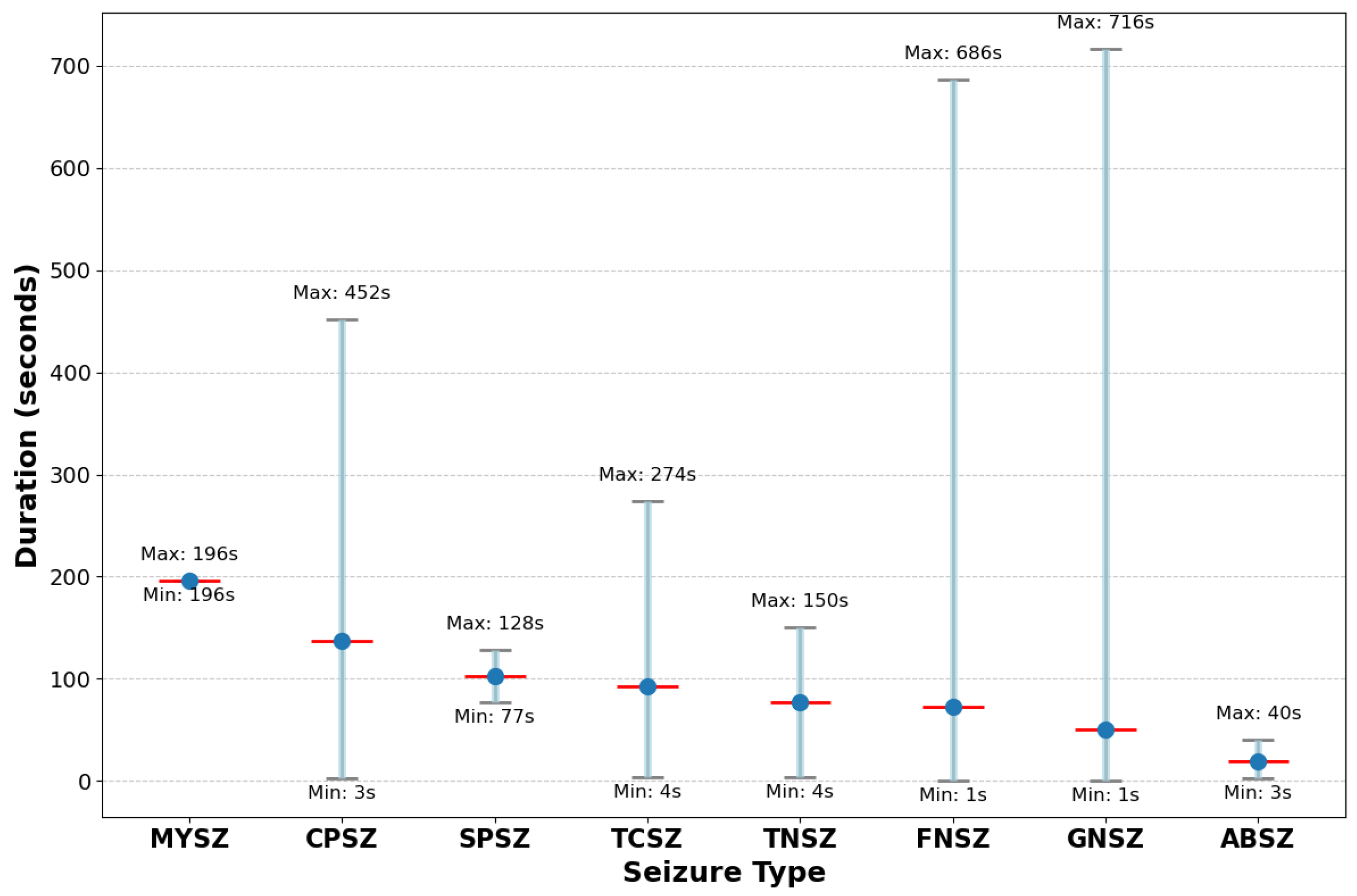 Information 16 00532 g003