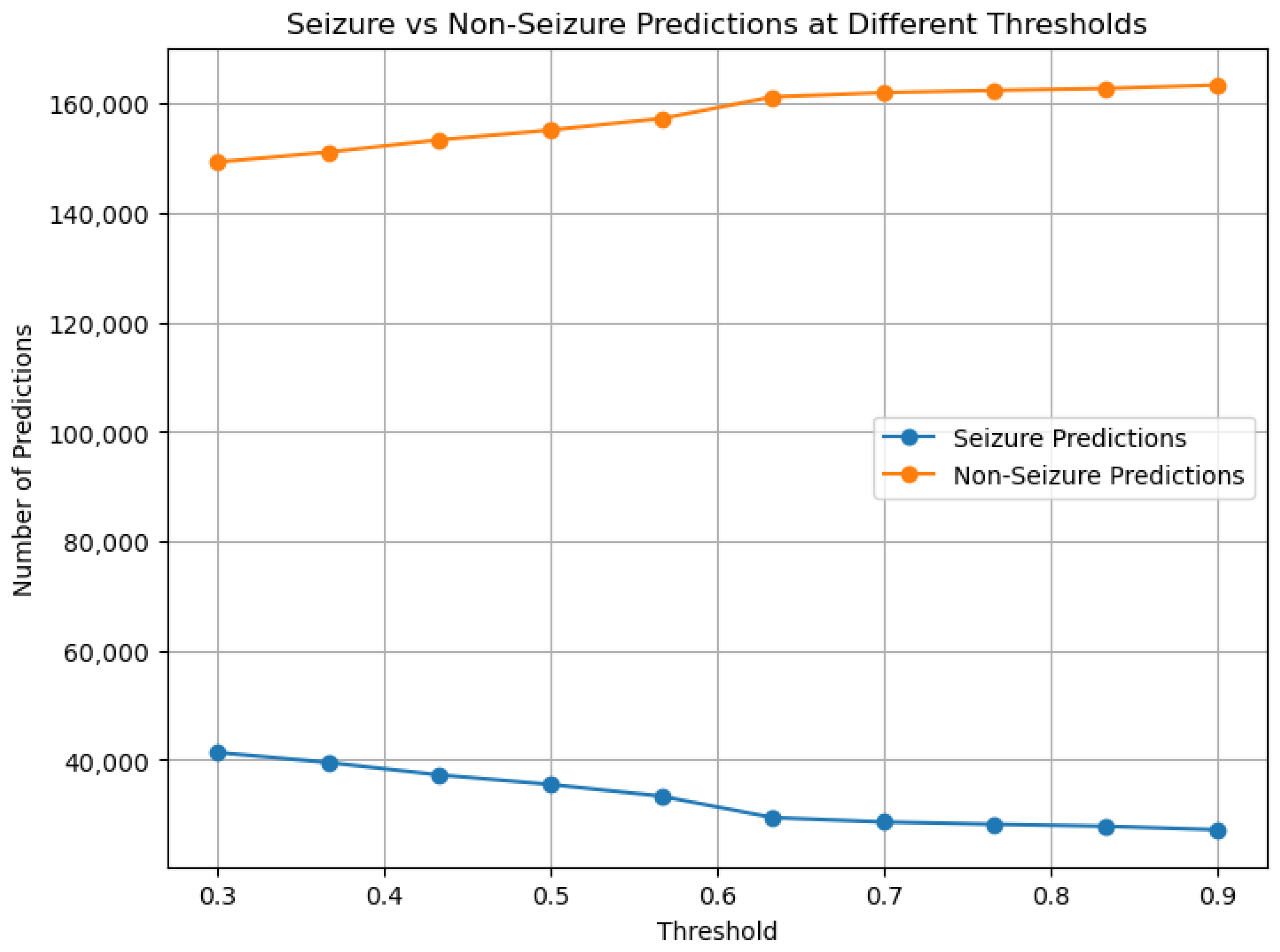 Information 16 00532 g005