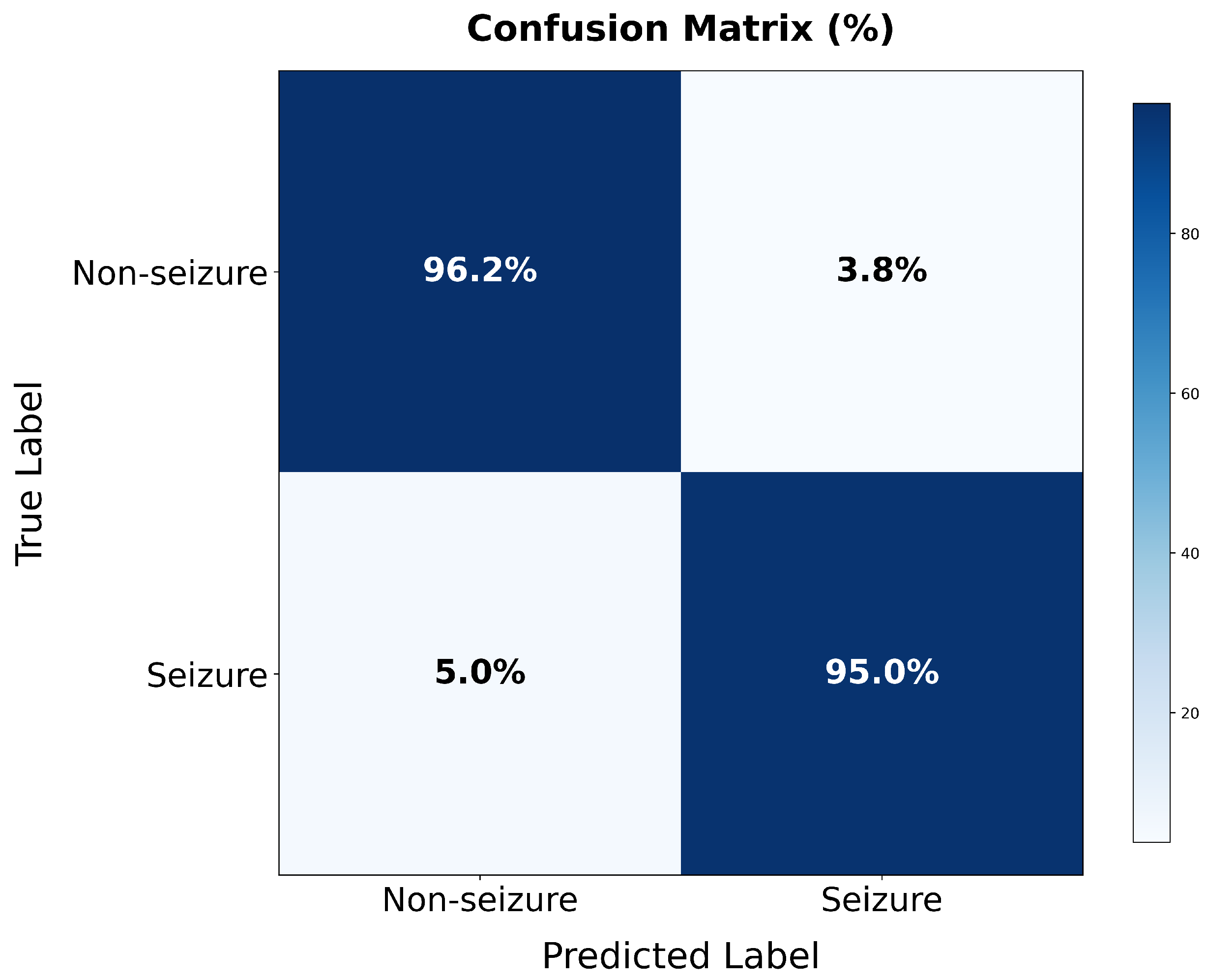 Information 16 00532 g009
