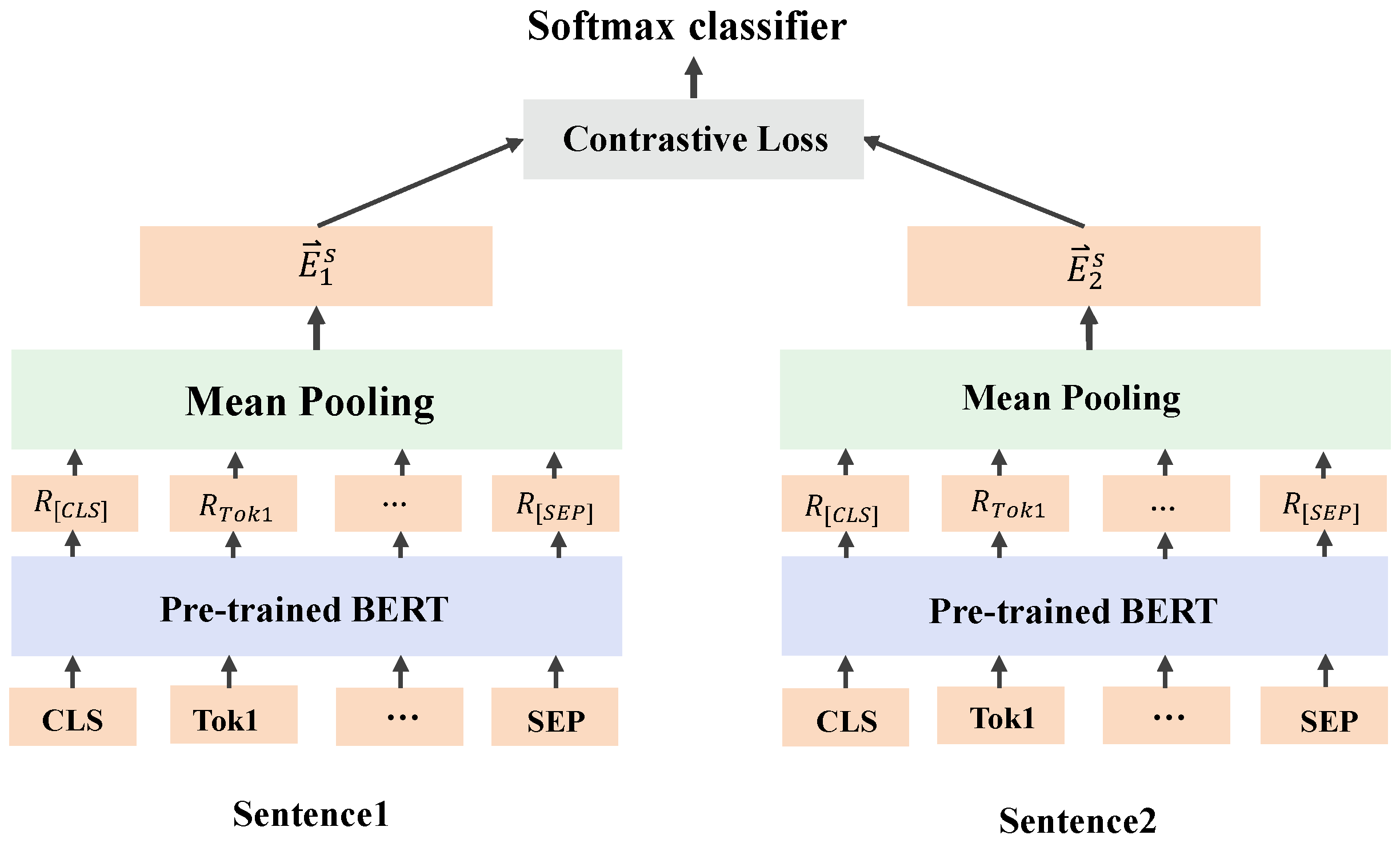 Information 16 00534 g003