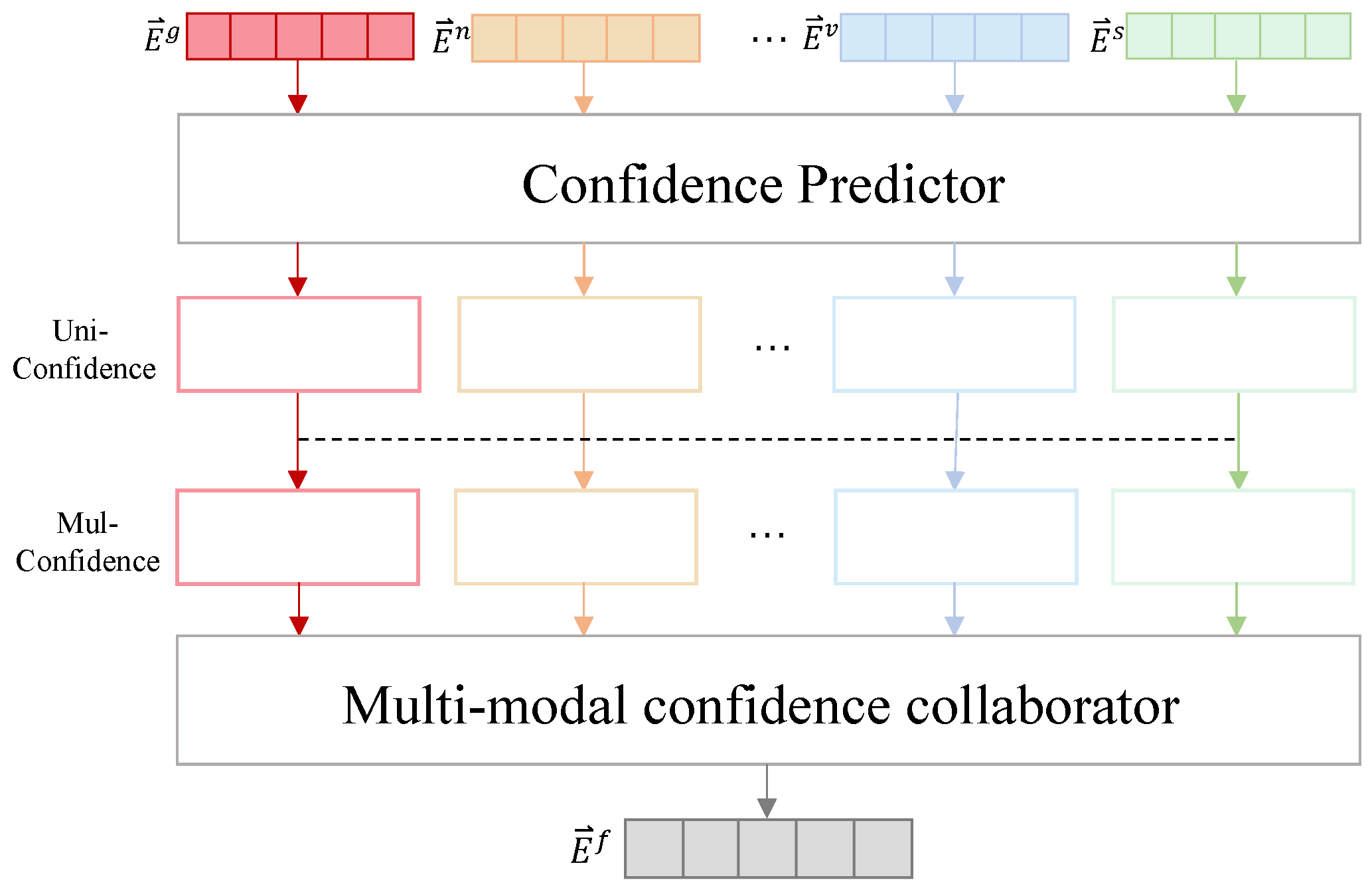 Information 16 00534 g004