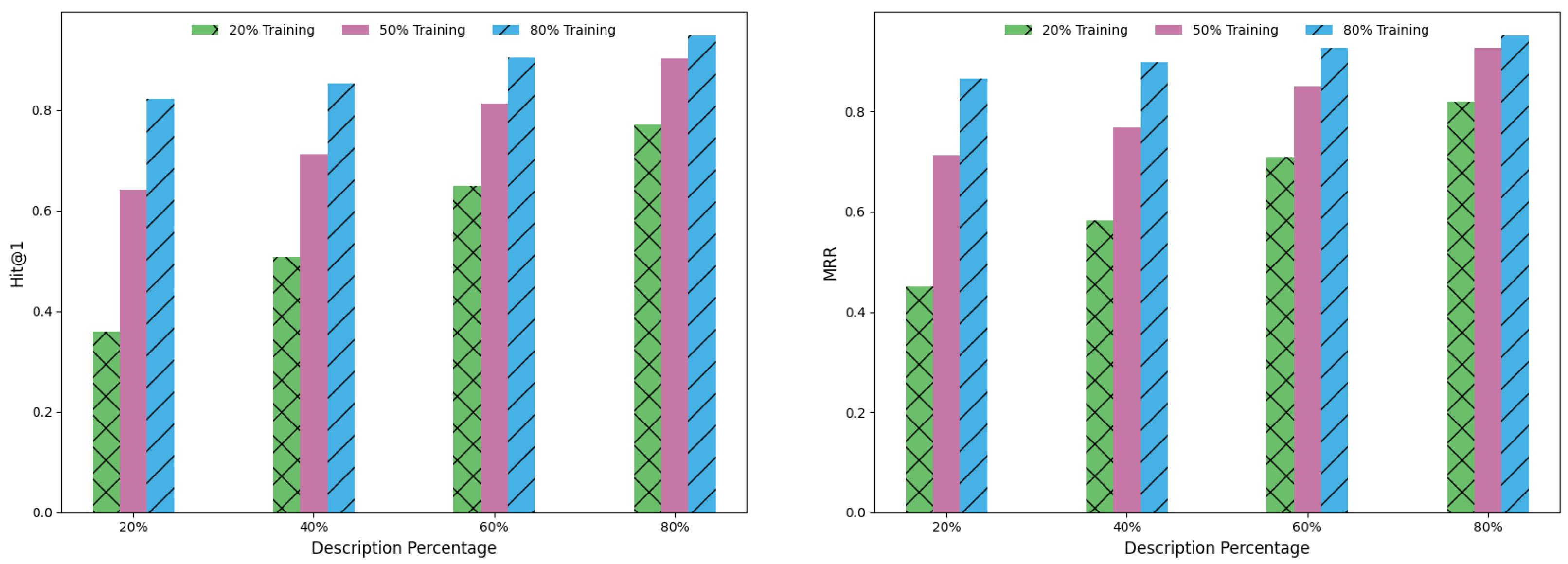 Information 16 00534 g005