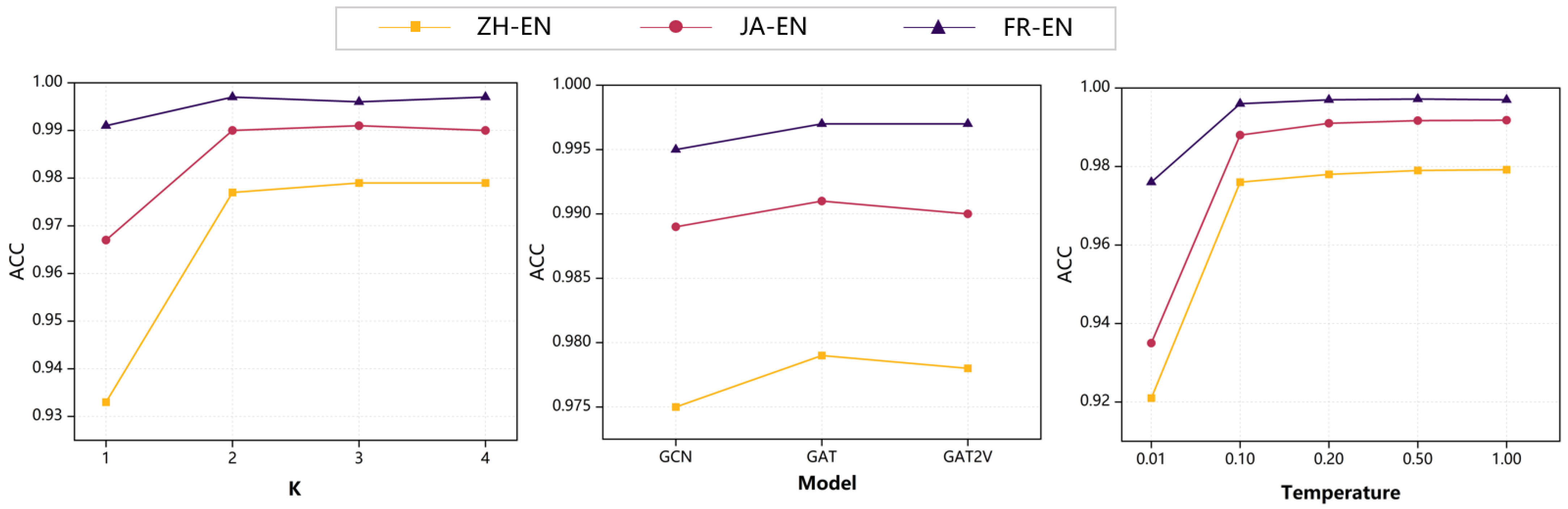 Information 16 00534 g006