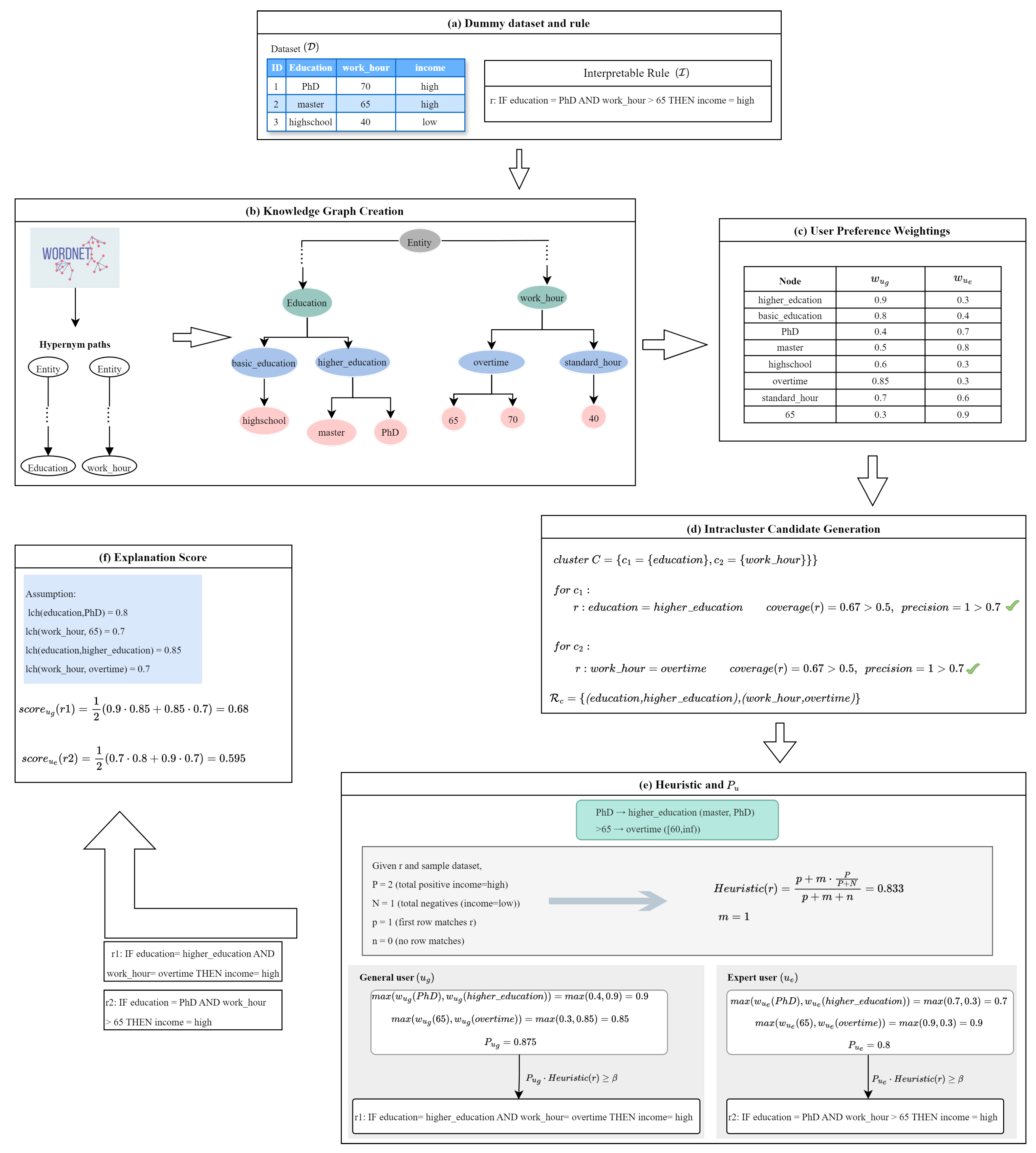 Information 16 00535 g002