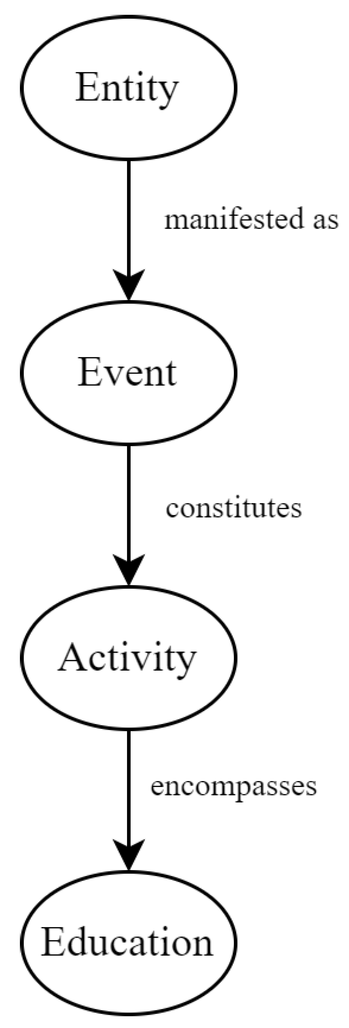 Information 16 00535 g003