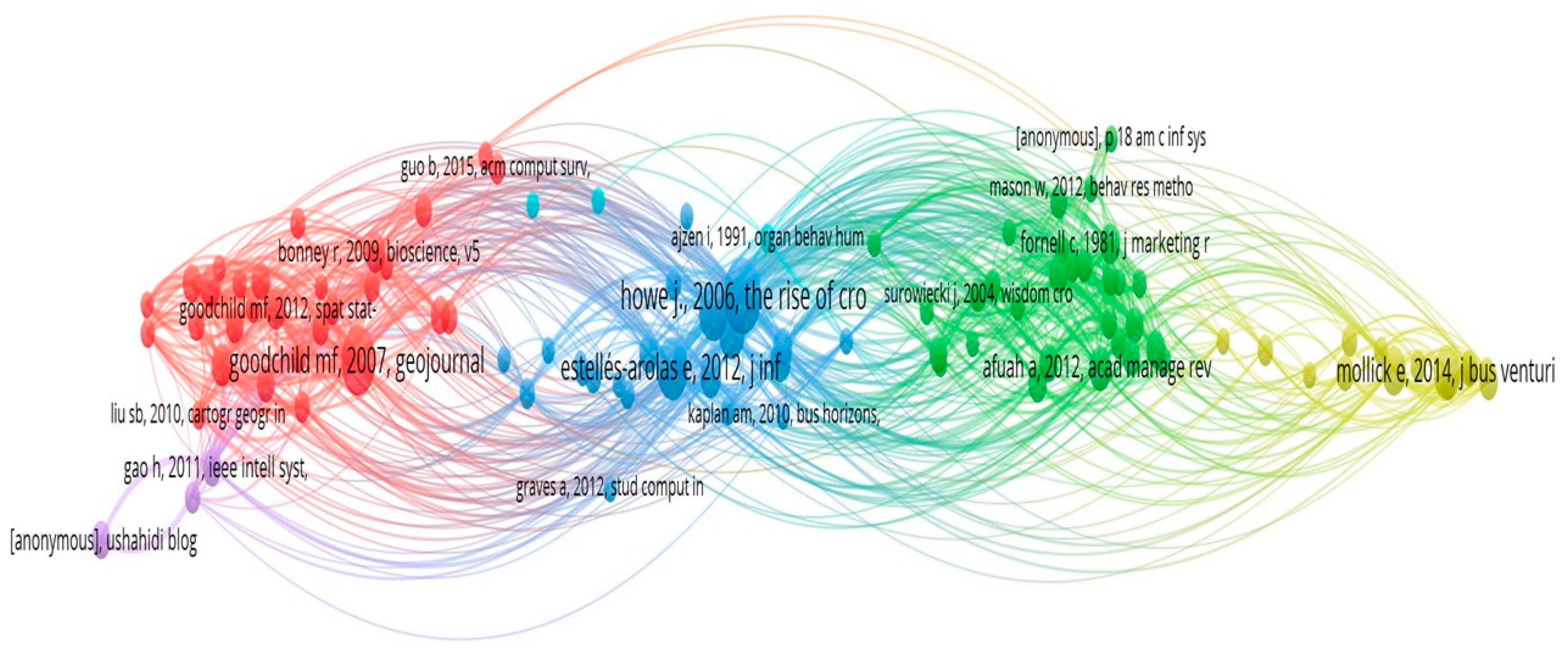 Information 16 00536 g002