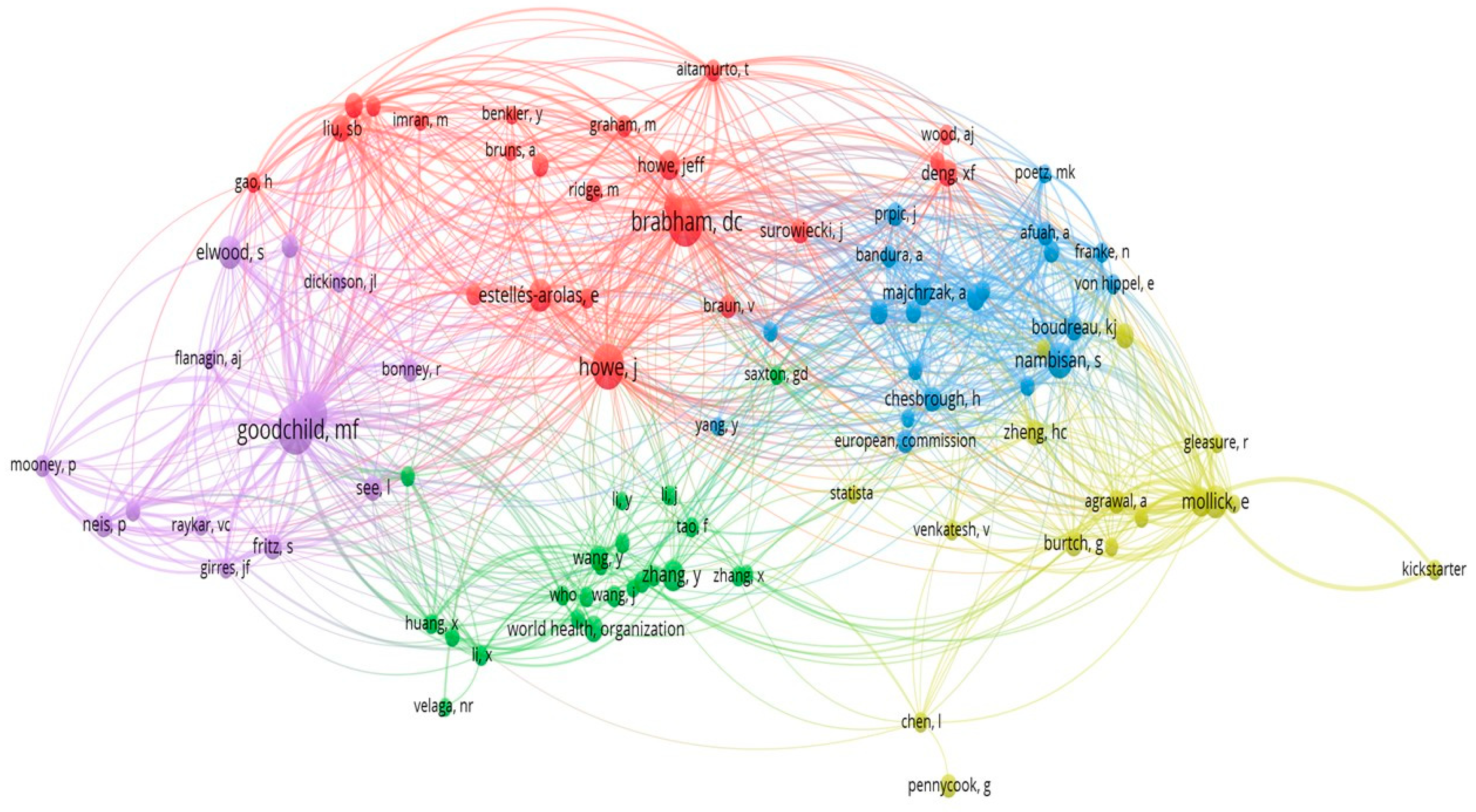 Information 16 00536 g005