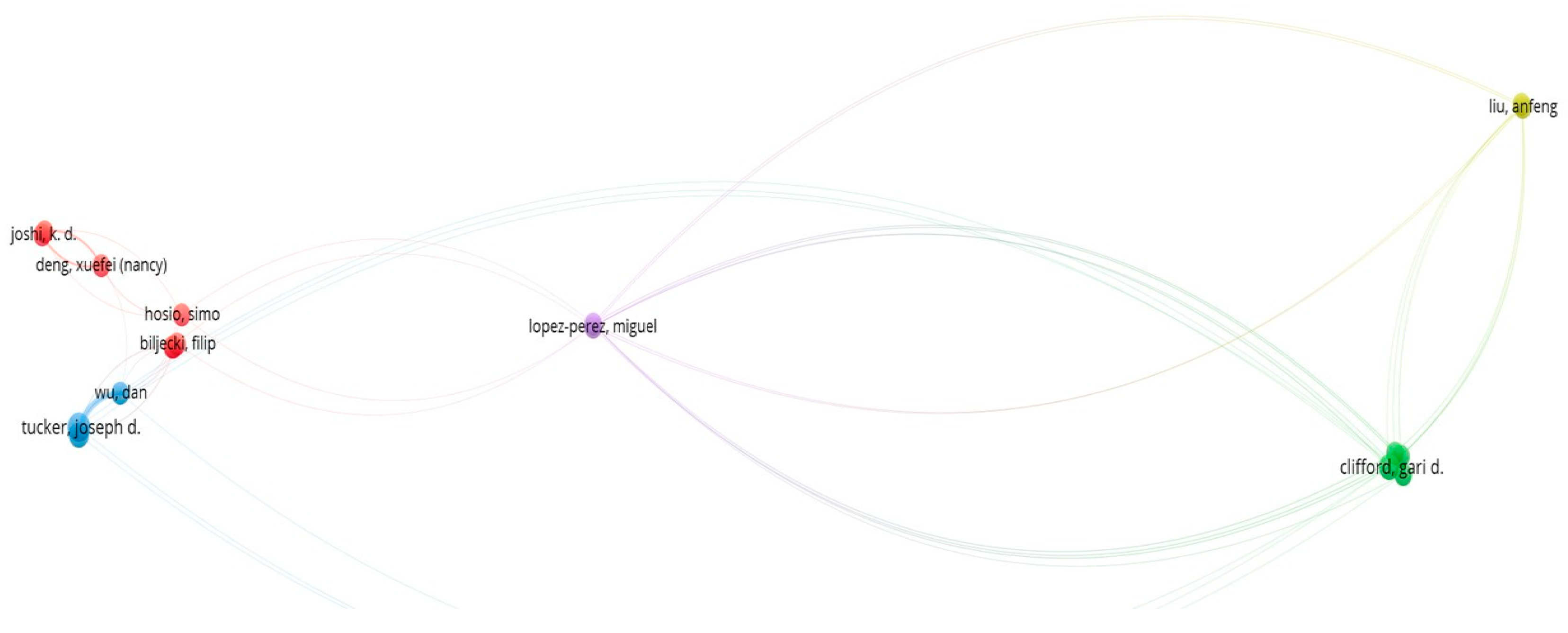 Information 16 00536 g006