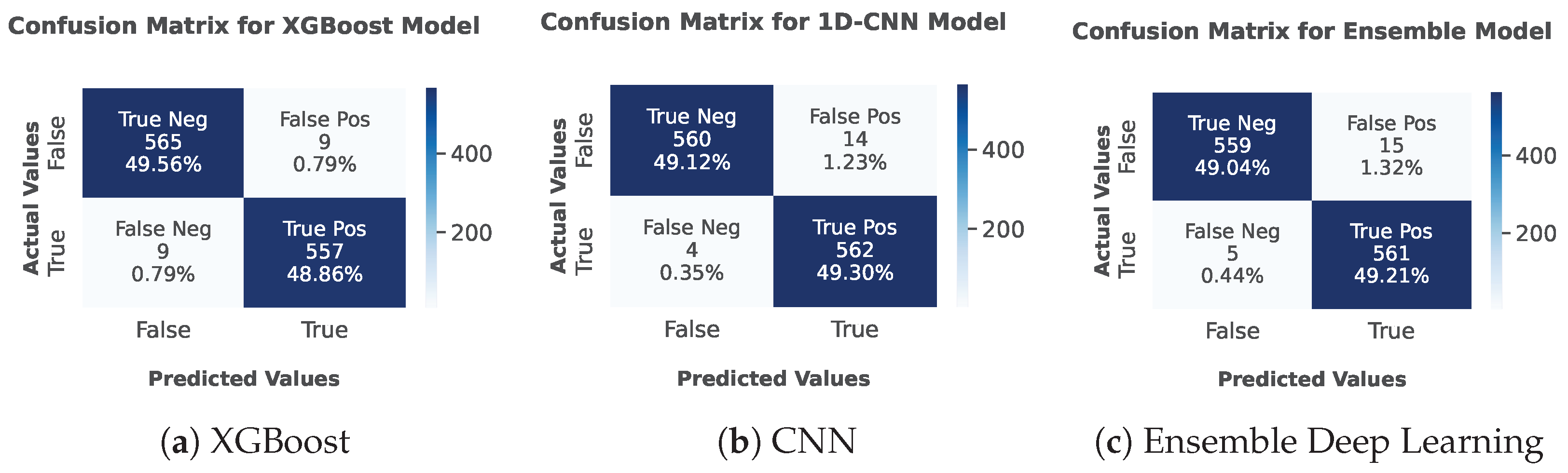Information 16 00537 g010