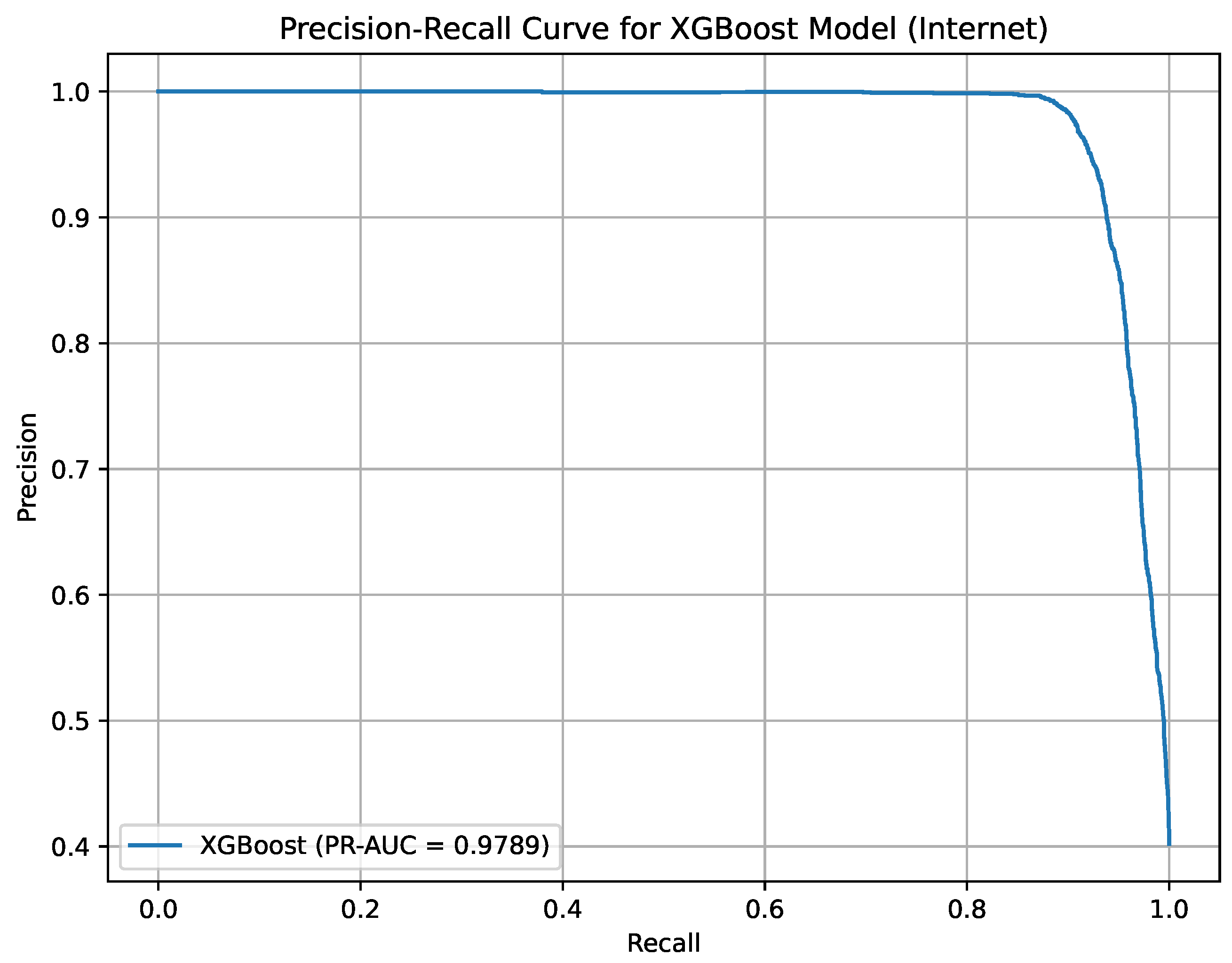 Information 16 00537 g016